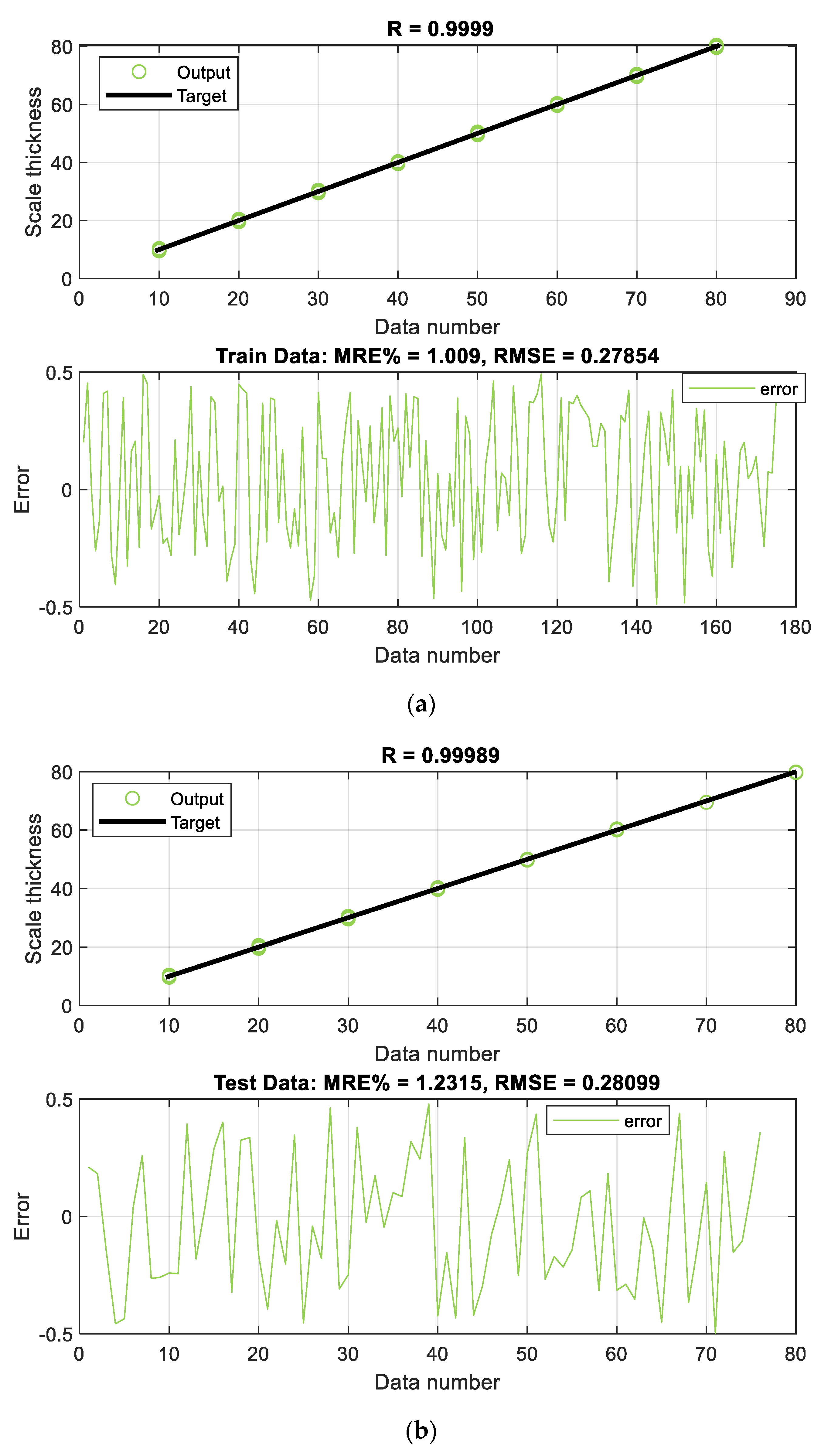 Separations 10 00534 g006