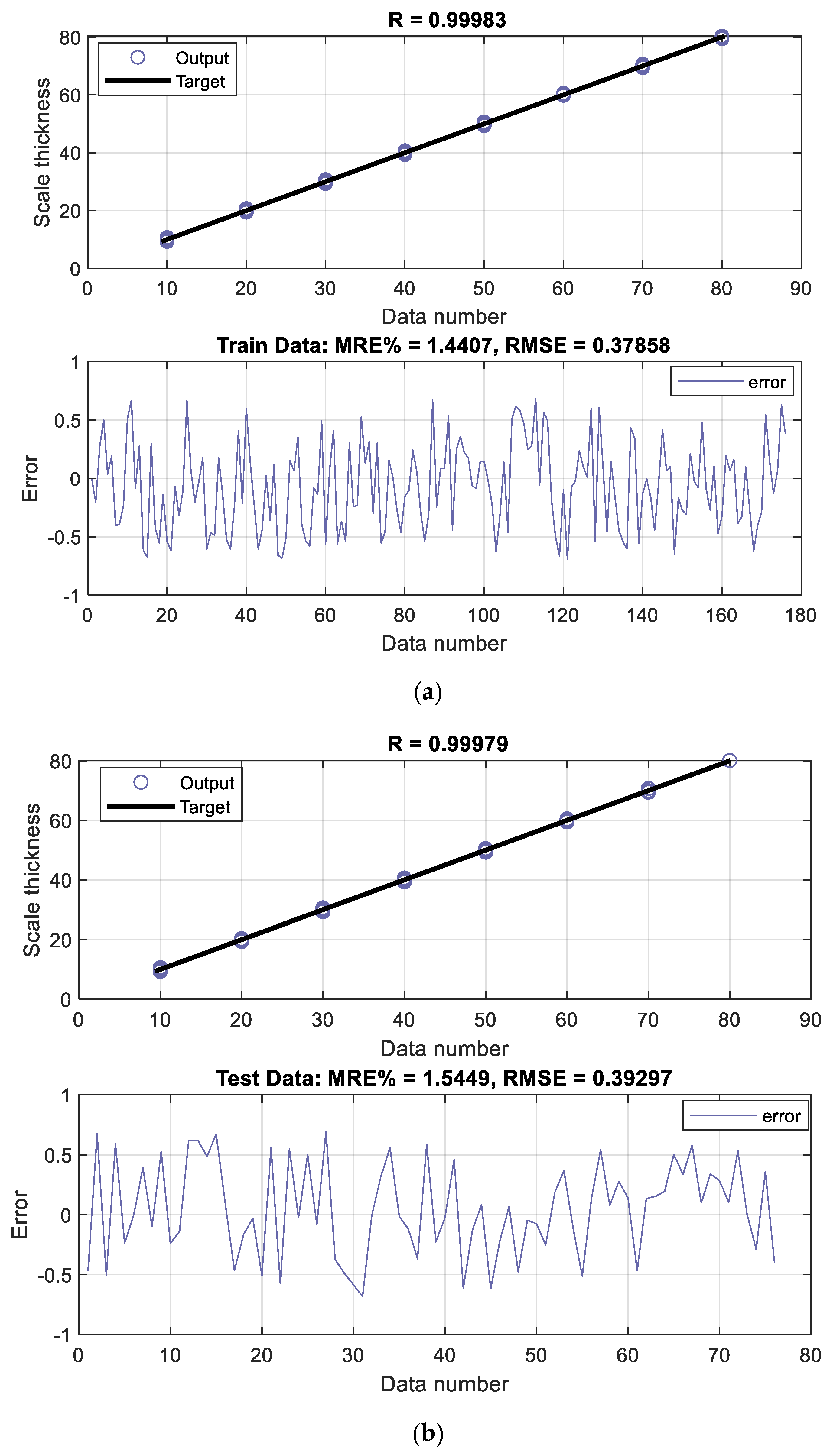 Separations 10 00534 g007