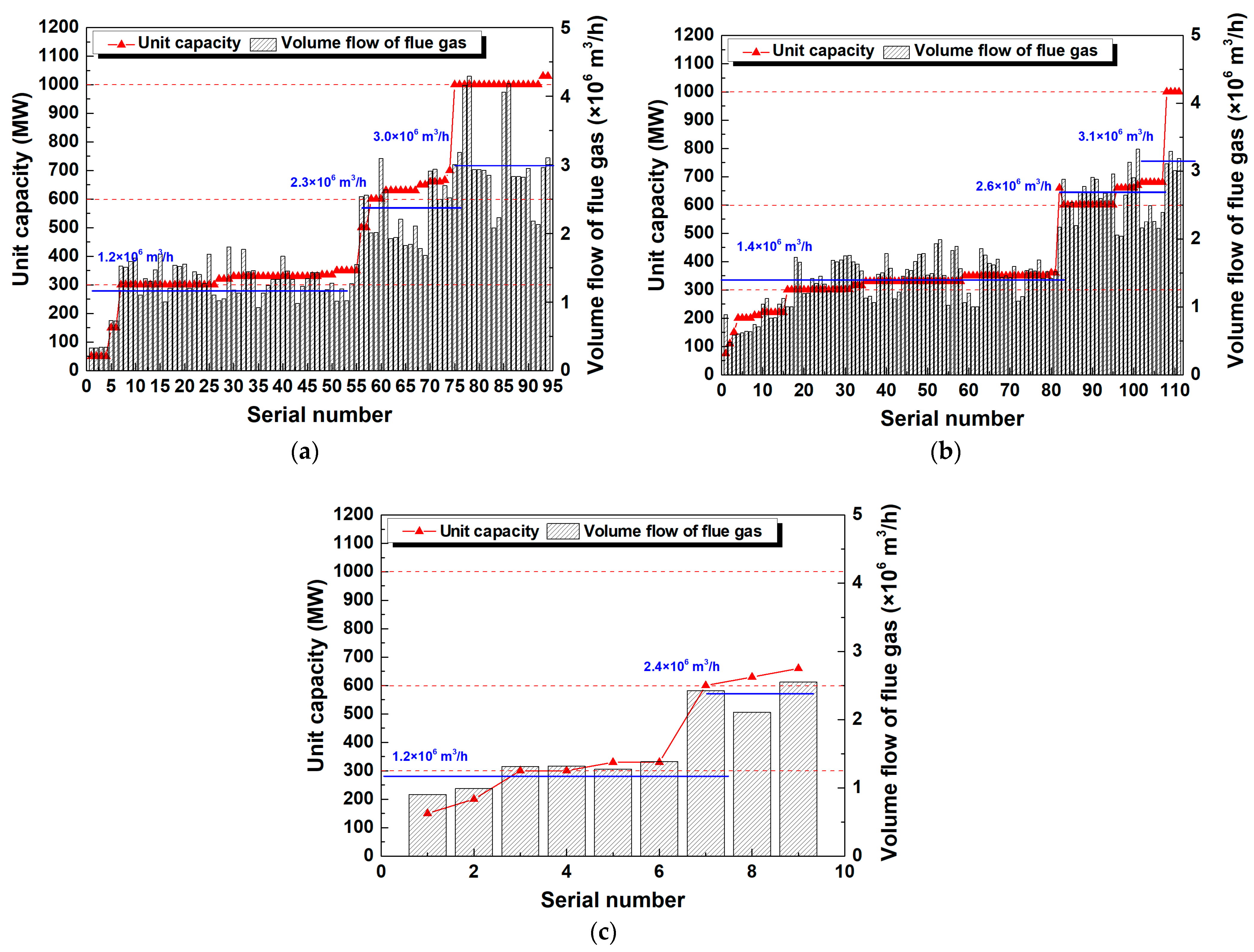 Separations 10 00536 g001 Separations 10 00536 g001