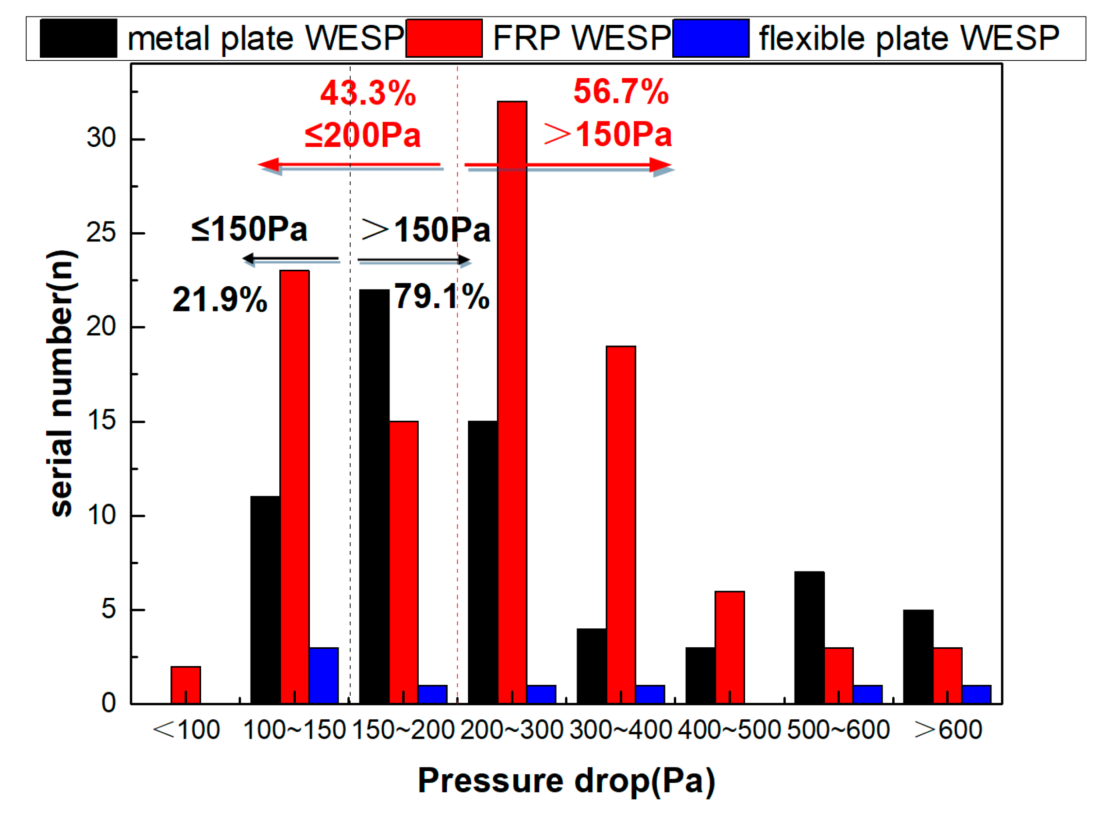 Separations 10 00536 g010 Separations 10 00536 g010