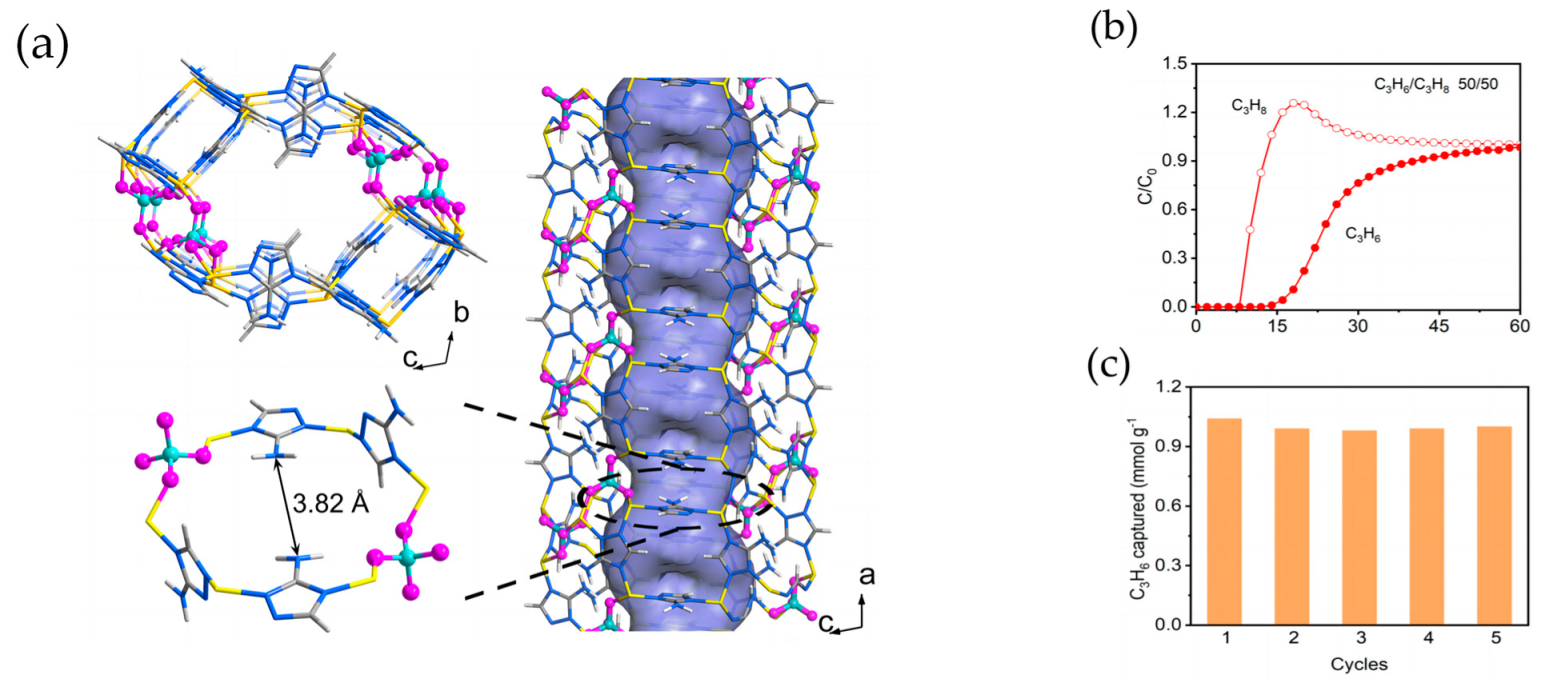 Separations 10 00543 g008
