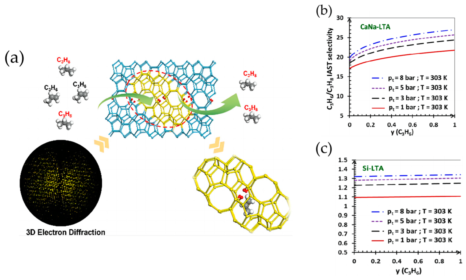 Separations 10 00543 g009