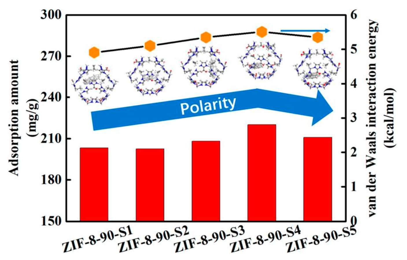 Separations 10 00543 g010