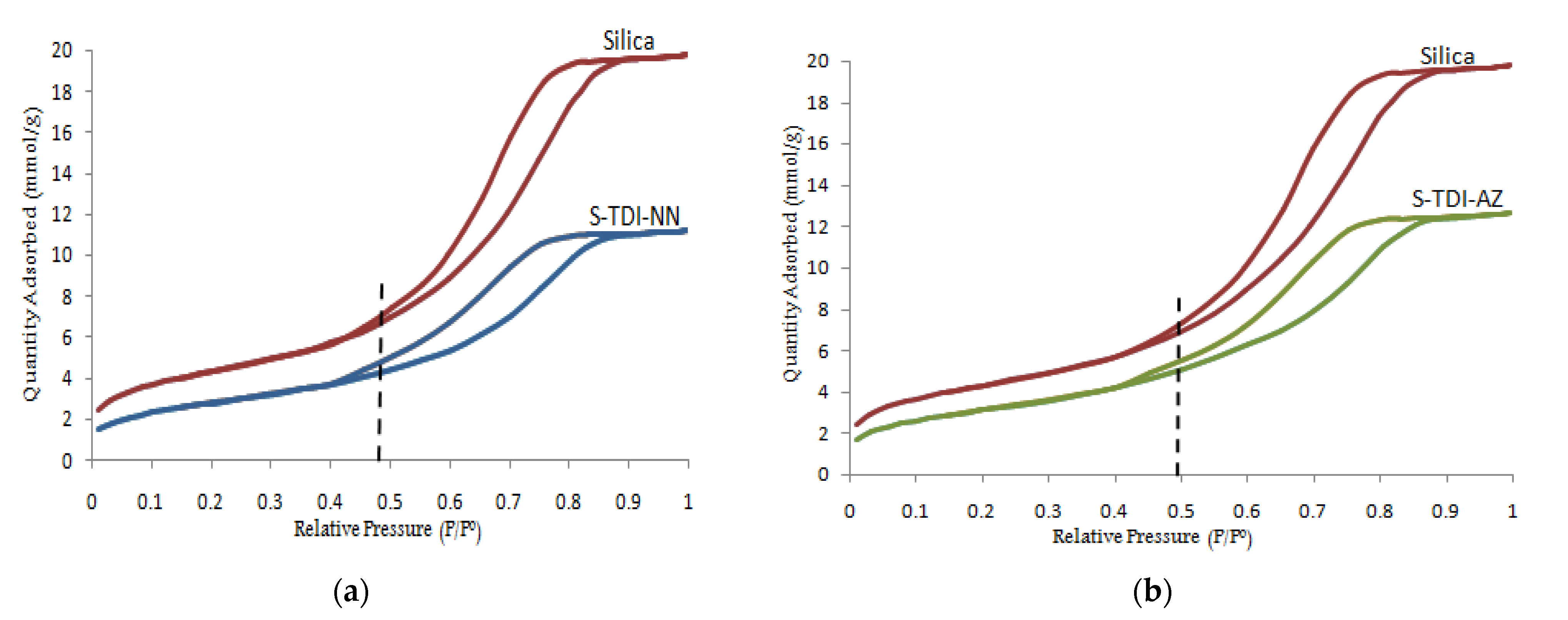 Separations 10 00544 g003