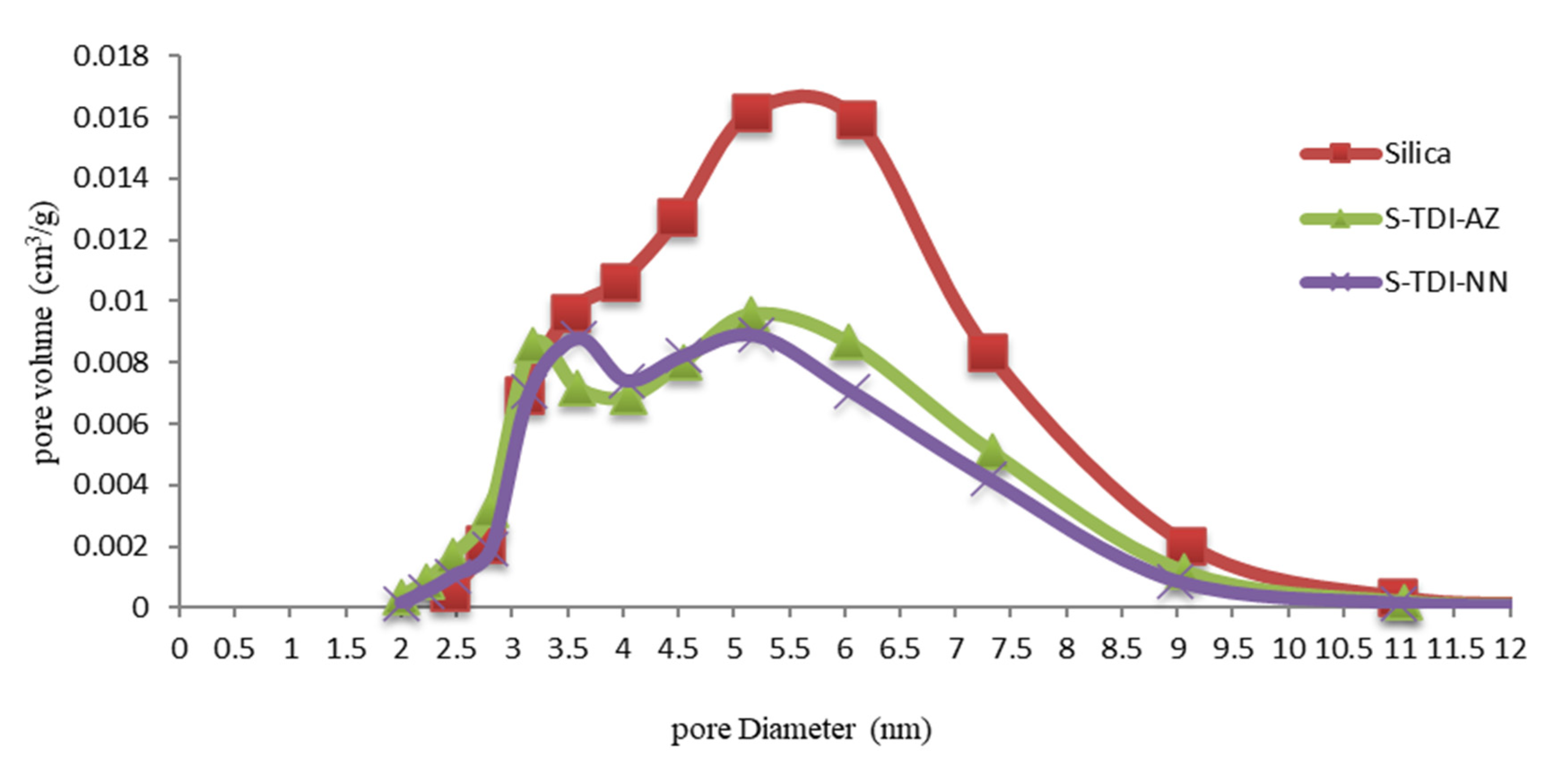 Separations 10 00544 g004