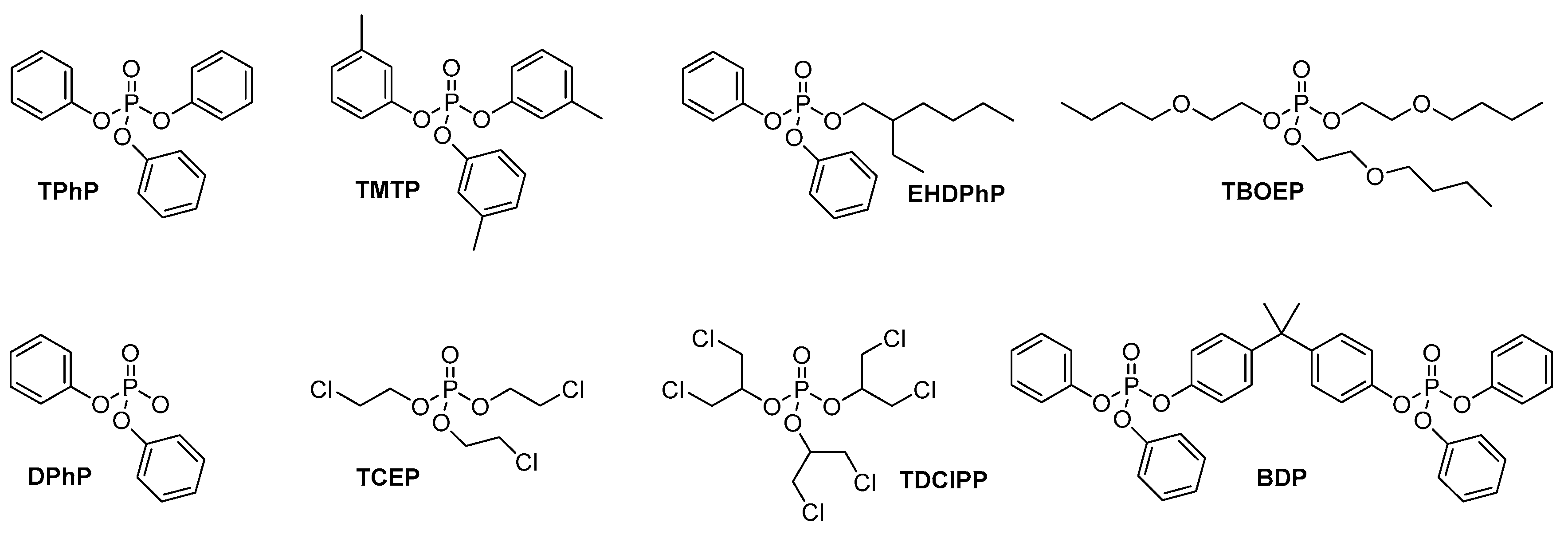 Separations 10 00548 g001