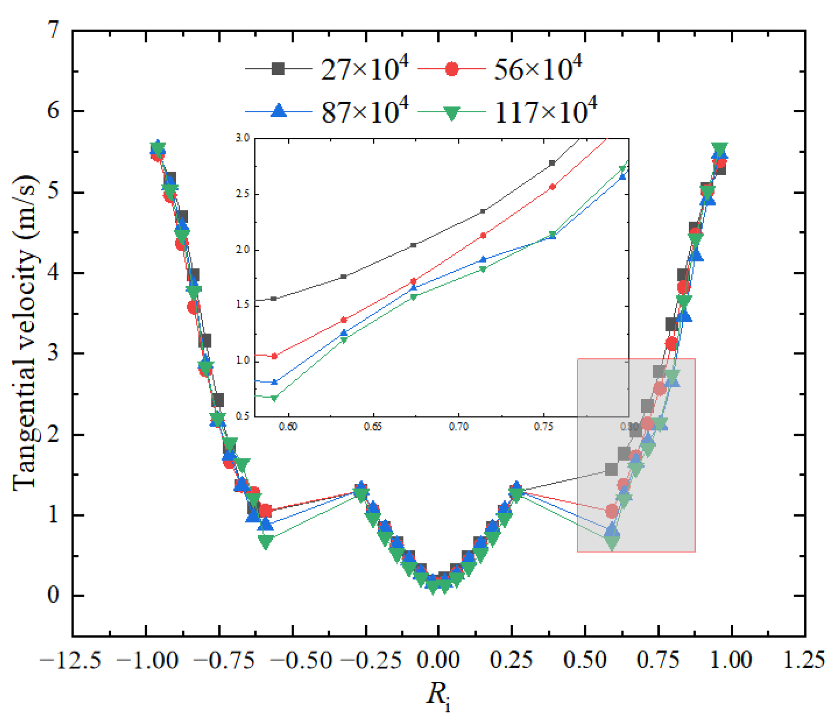 Separations 10 00550 g004