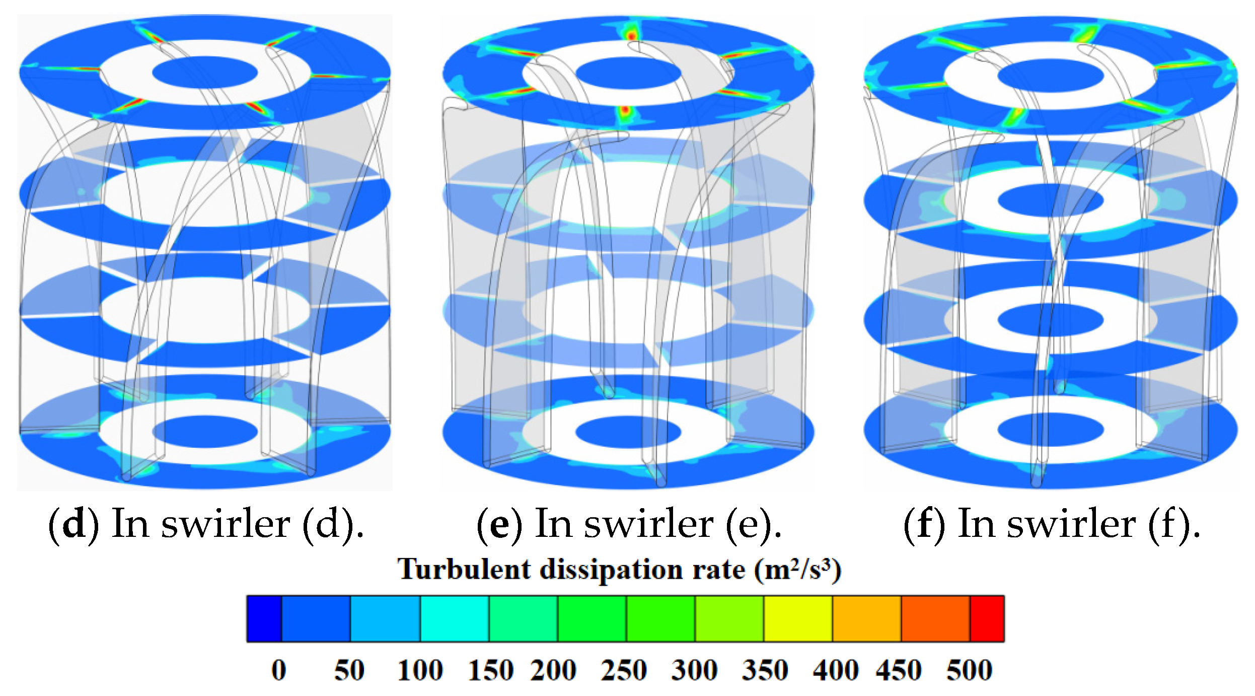 Separations 10 00550 g007b