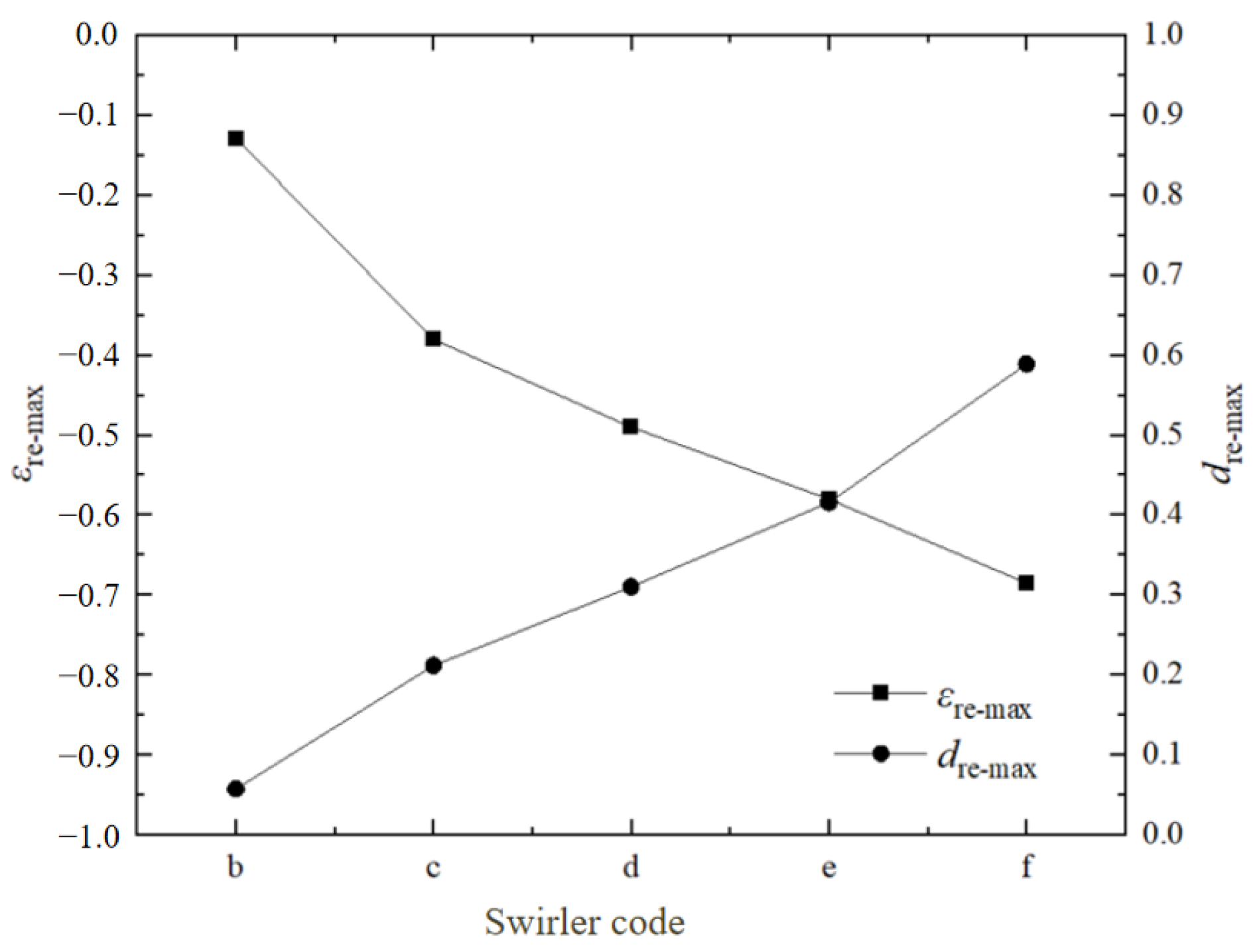 Separations 10 00550 g008