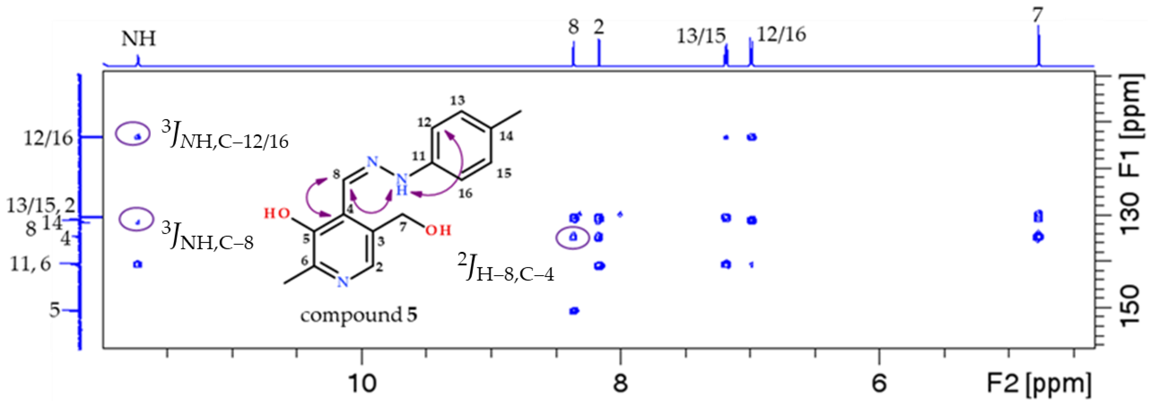 Separations 10 00551 g002a Separations 10 00551 g002a