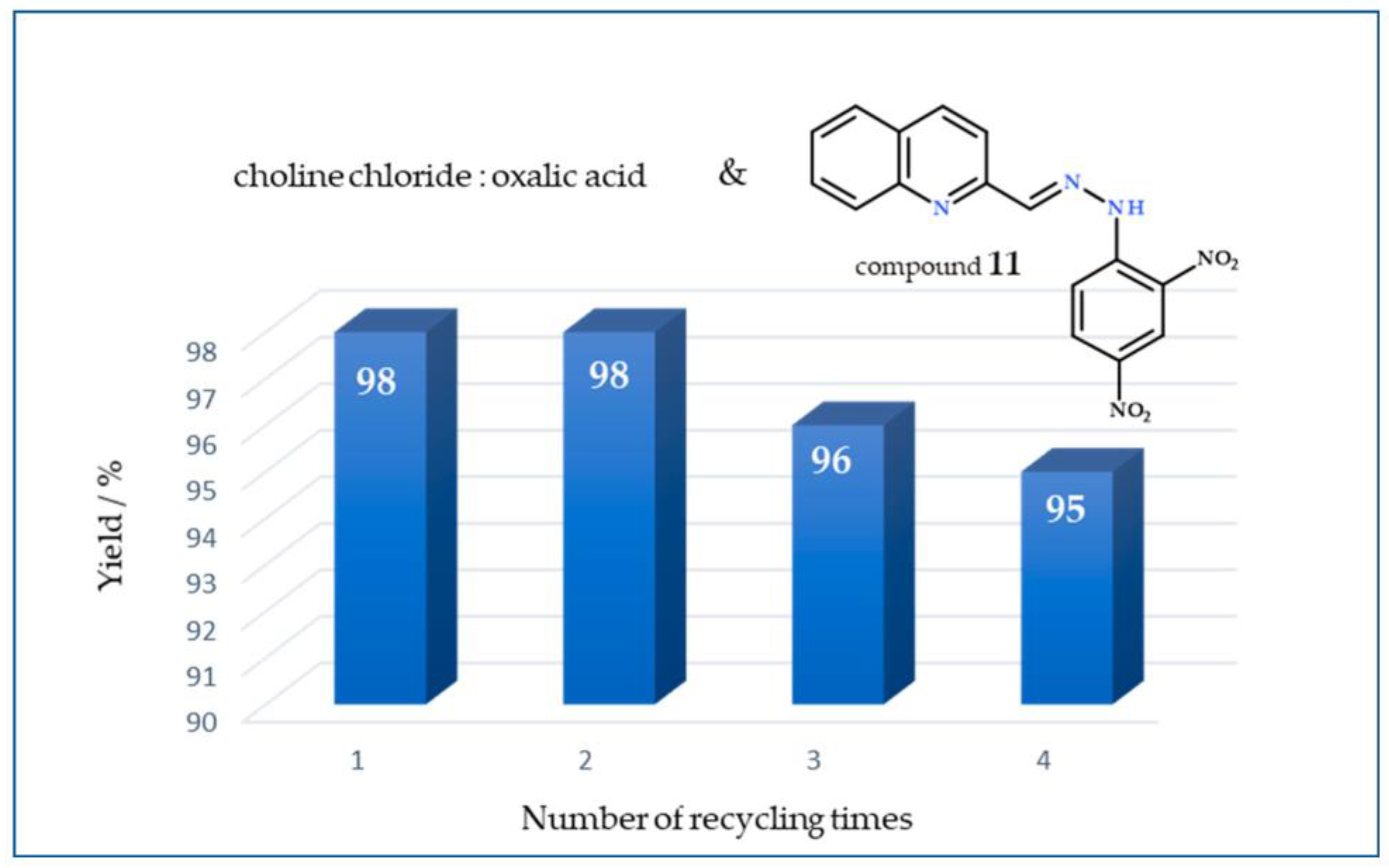Separations 10 00551 g004 Separations 10 00551 g004