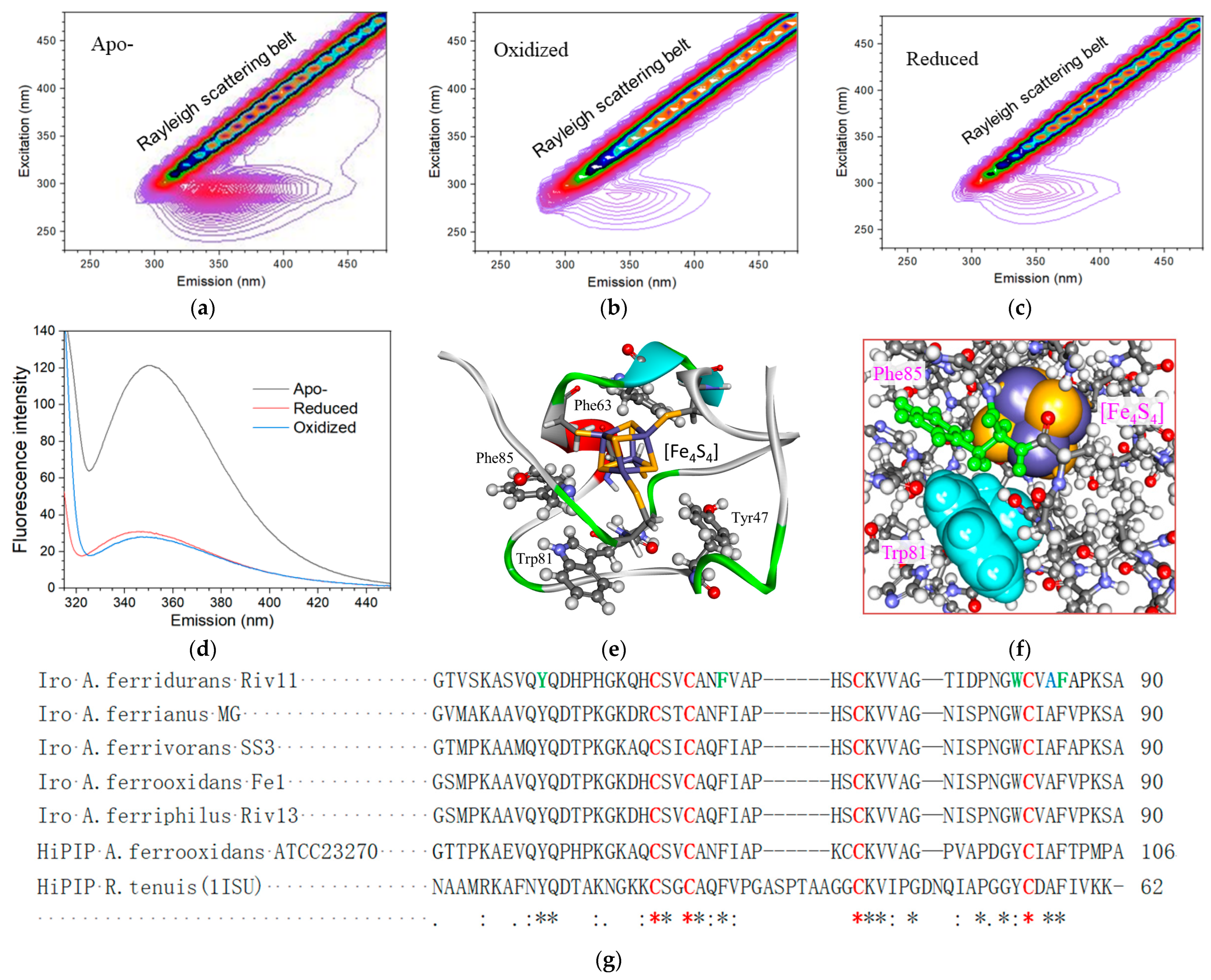 Separations 10 00554 g003