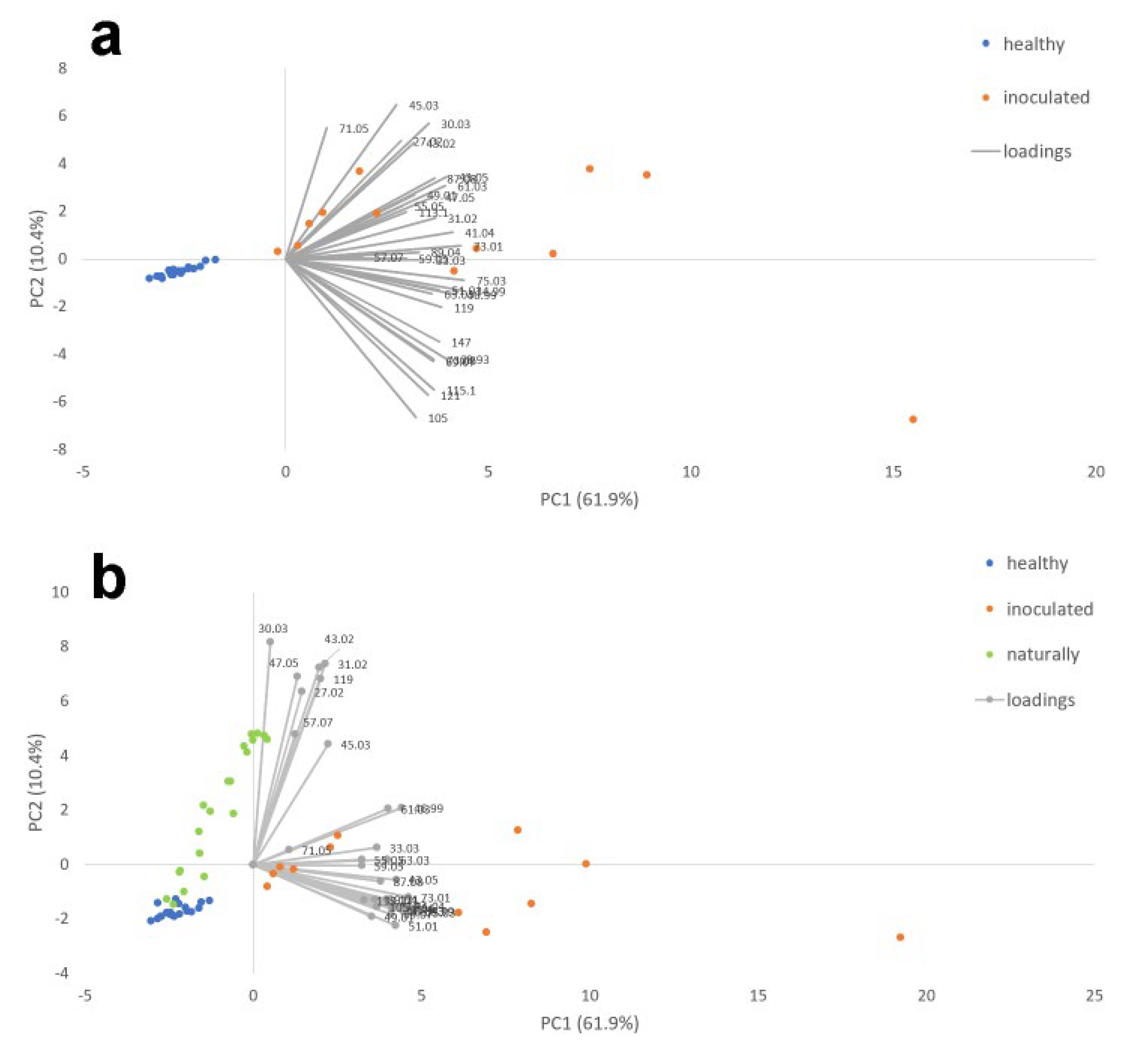 Separations 10 00556 g004
