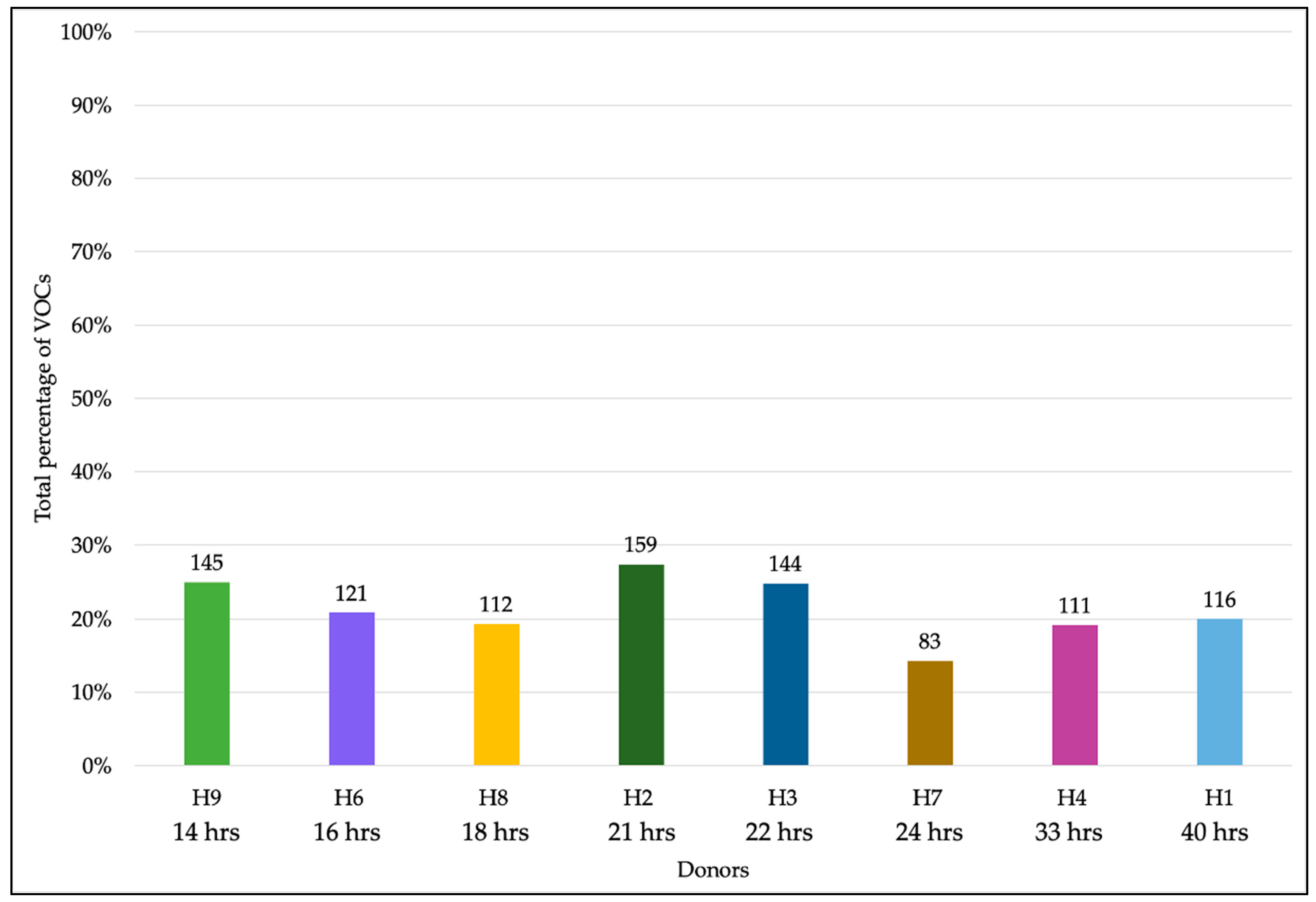 Separations 10 00566 g002