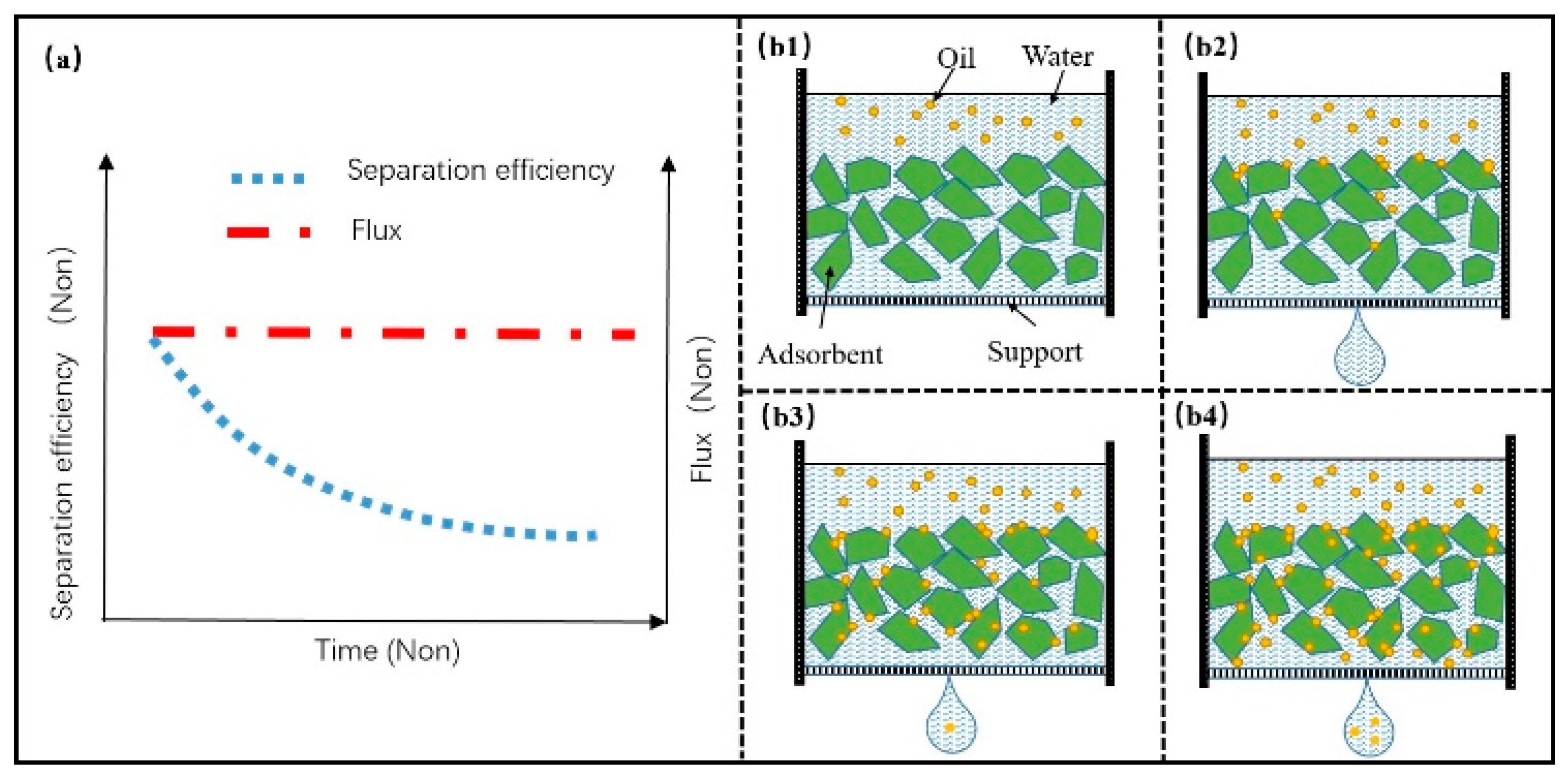 Separations 10 00569 g010