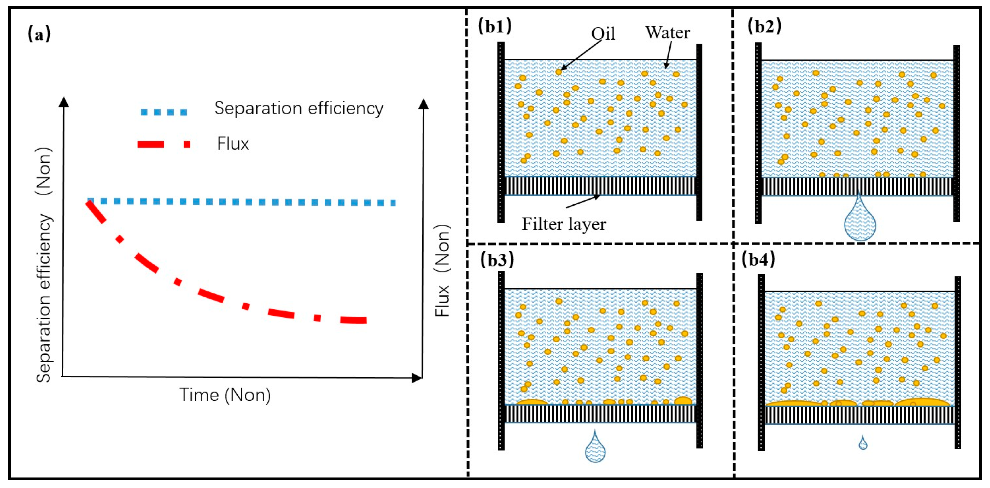 Separations 10 00569 g011