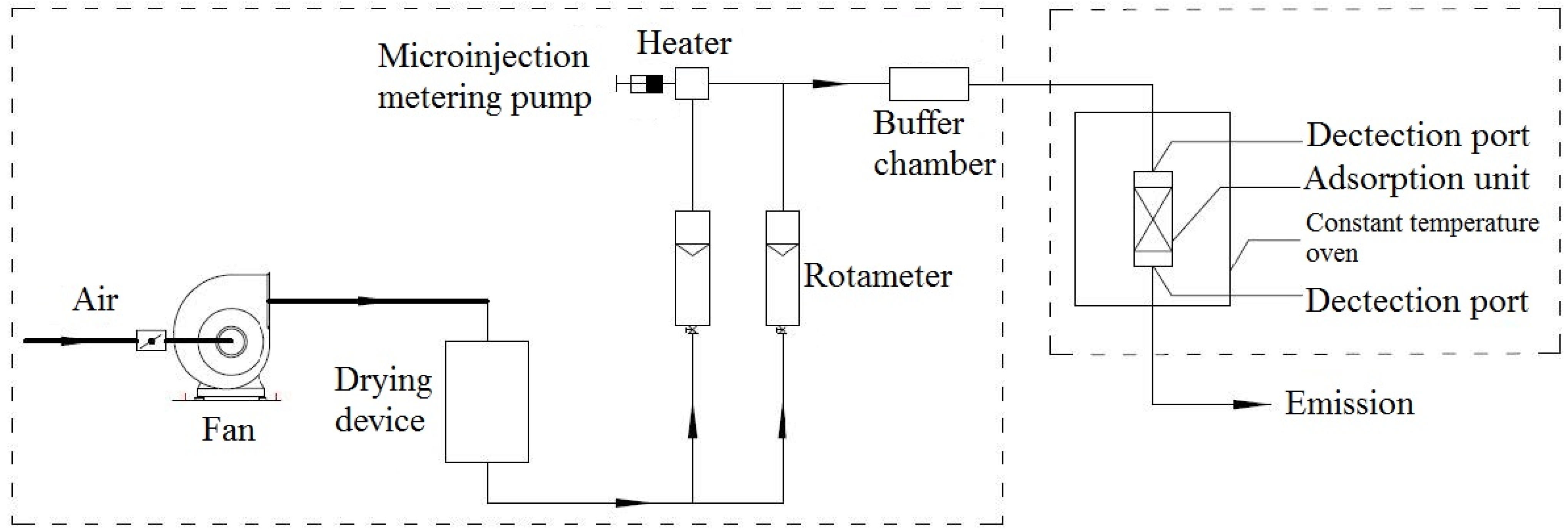 Separations 10 00571 g001