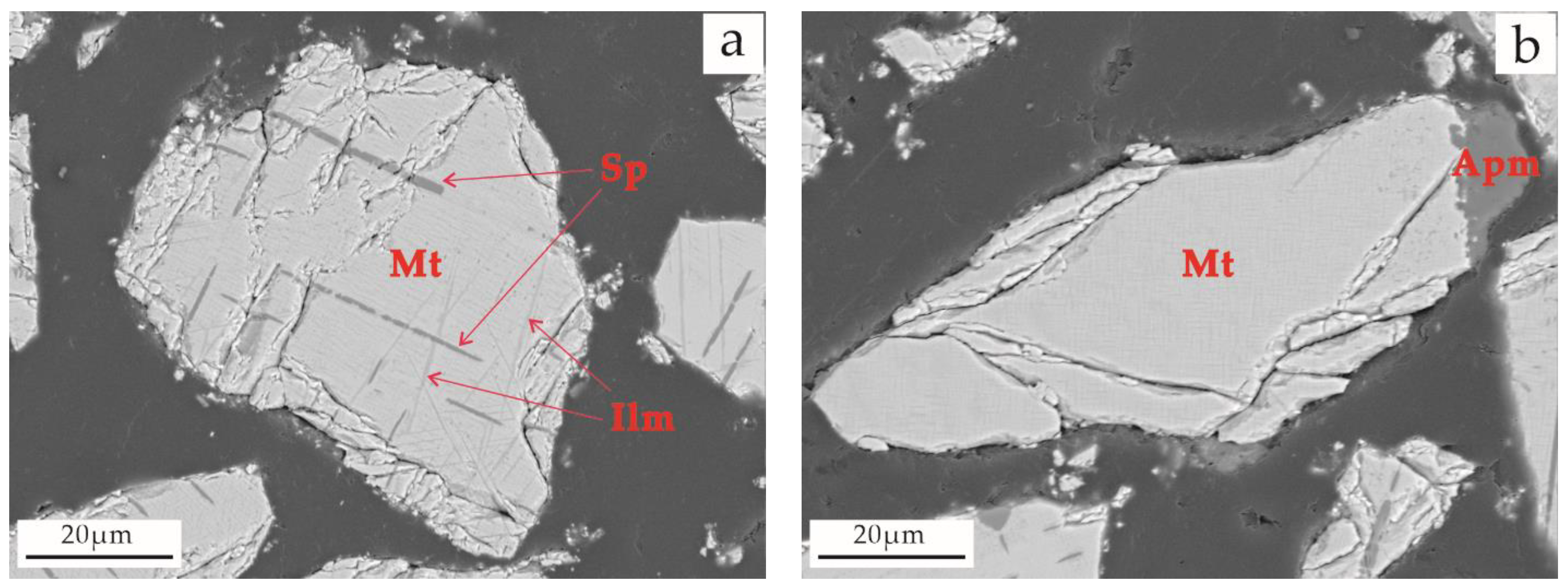 Separations 10 00574 g006a
