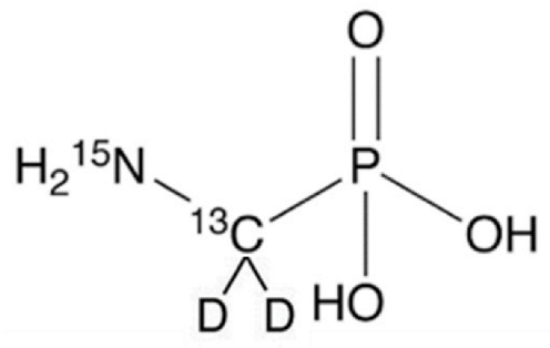 Separations 10 00576 i004