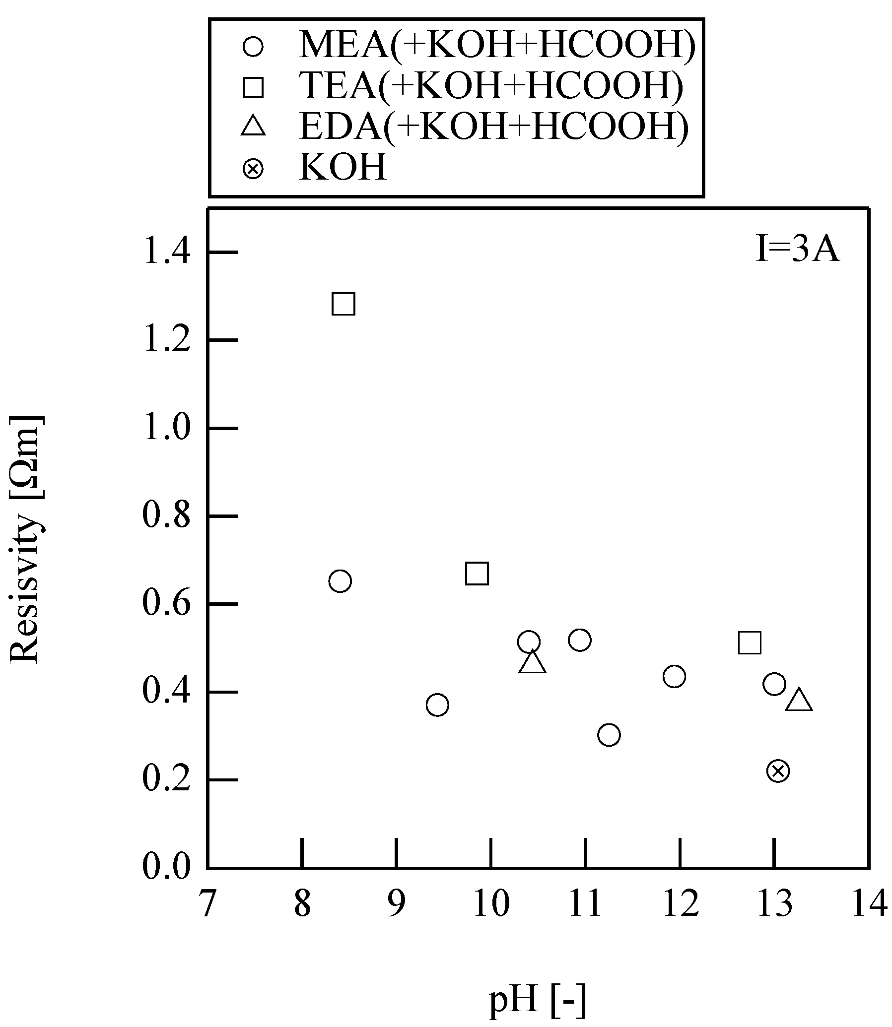 Separations 10 00578 g006