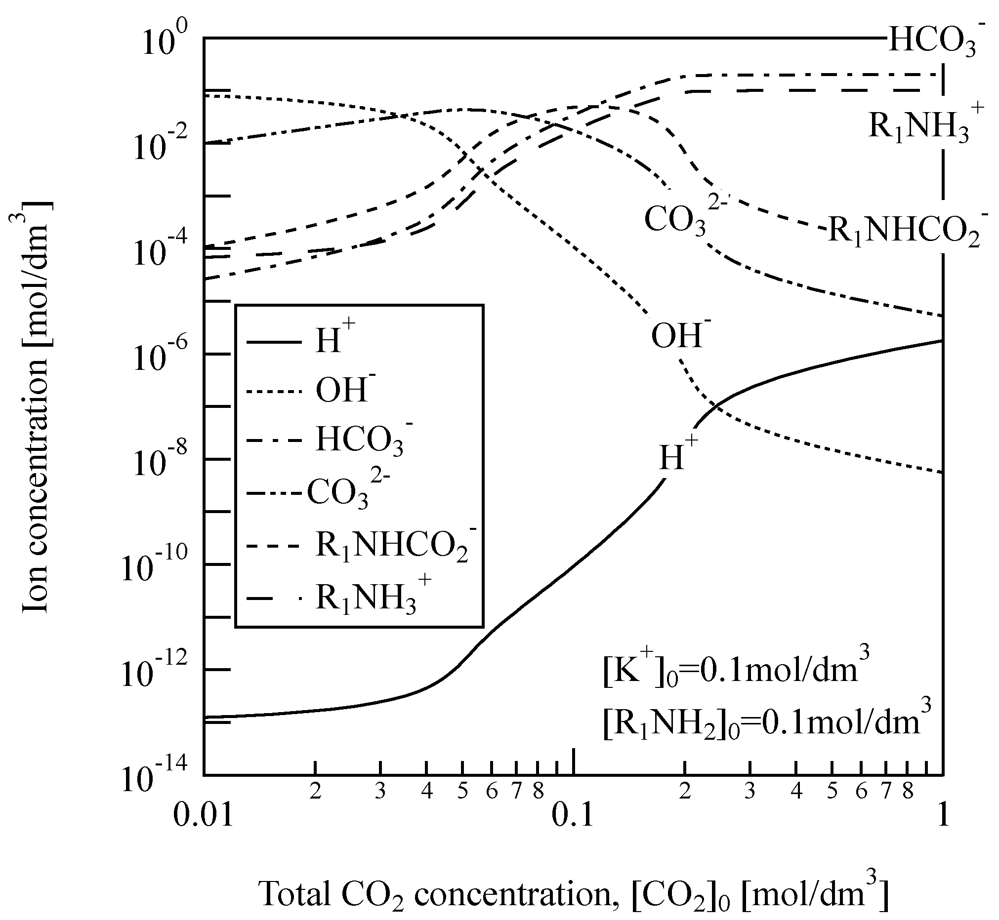 Separations 10 00578 g007