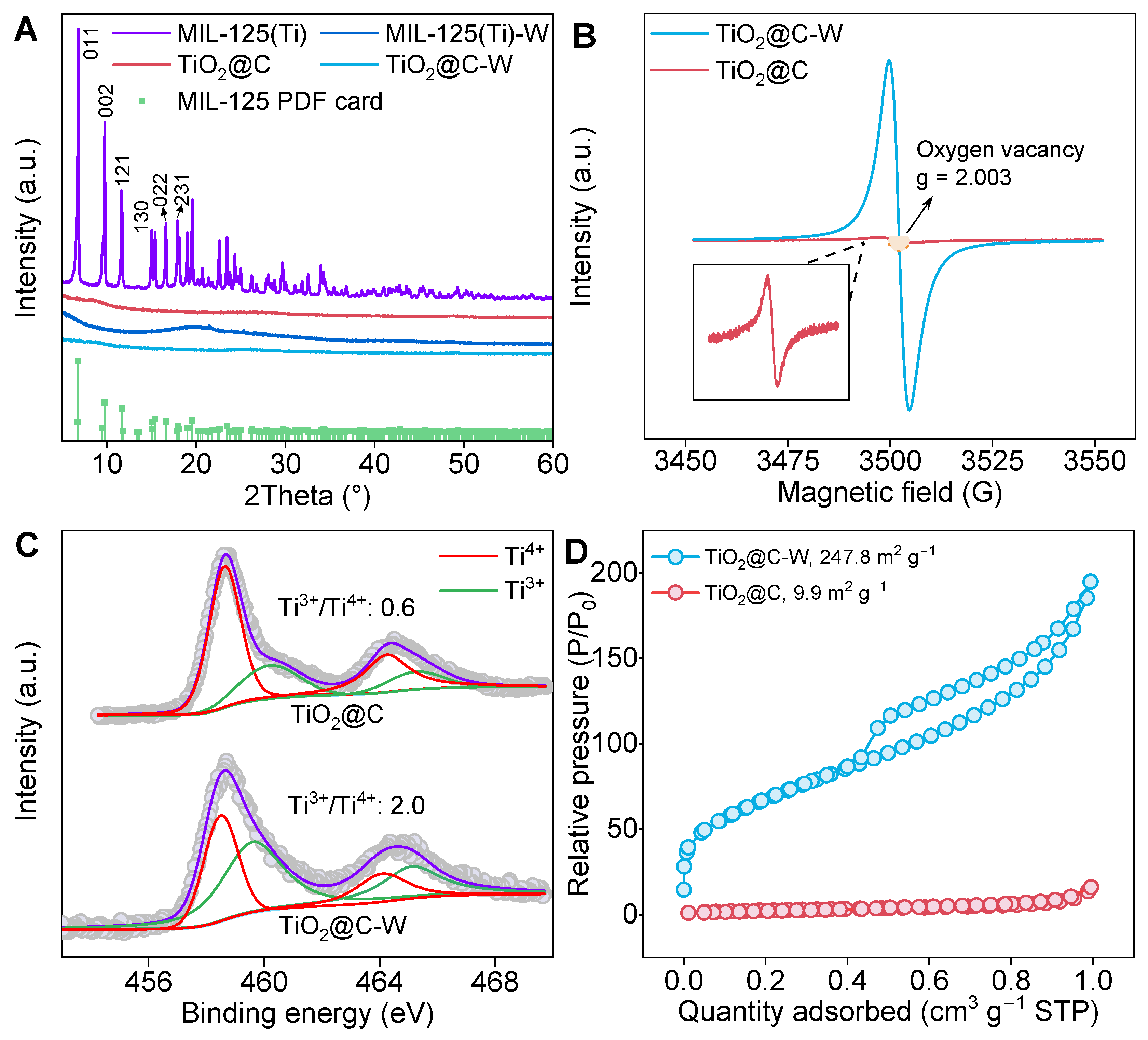 Separations 10 00580 g004
