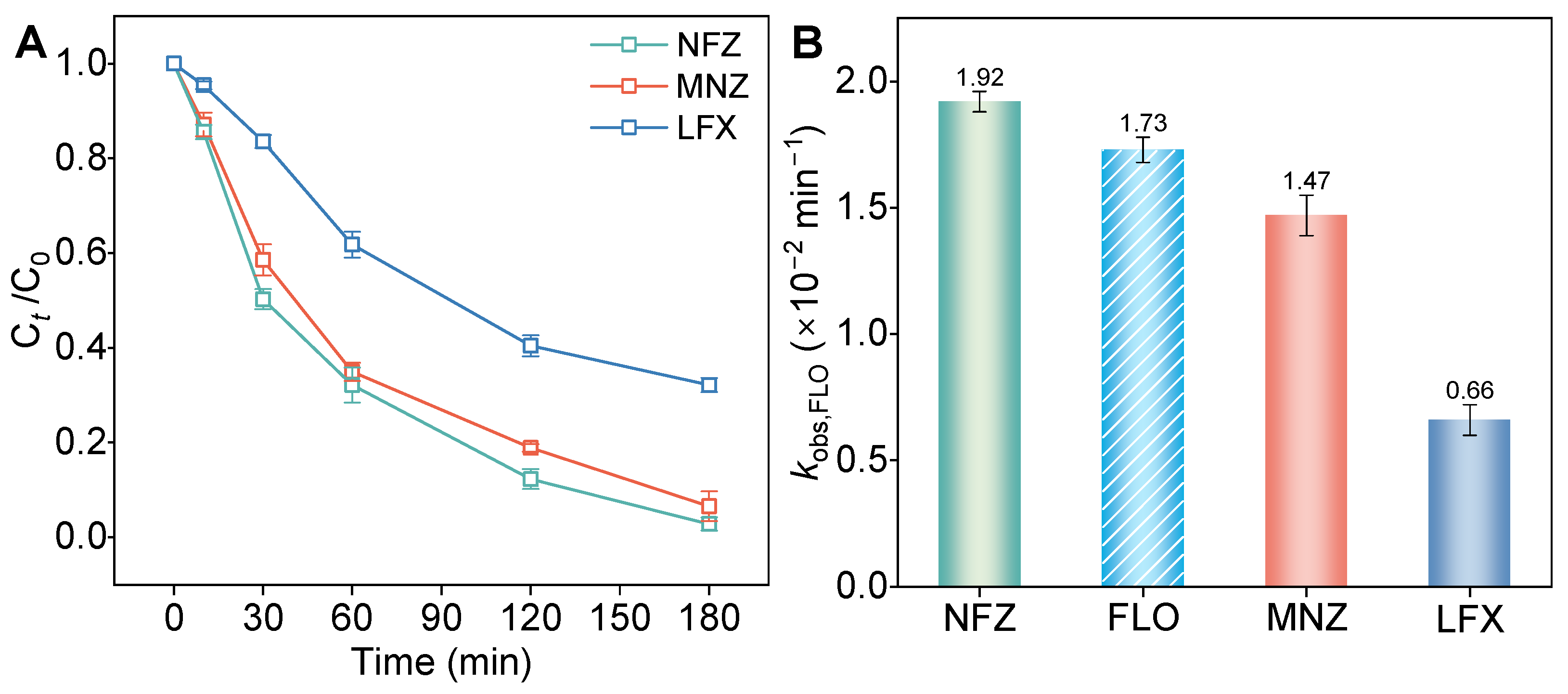 Separations 10 00580 g008