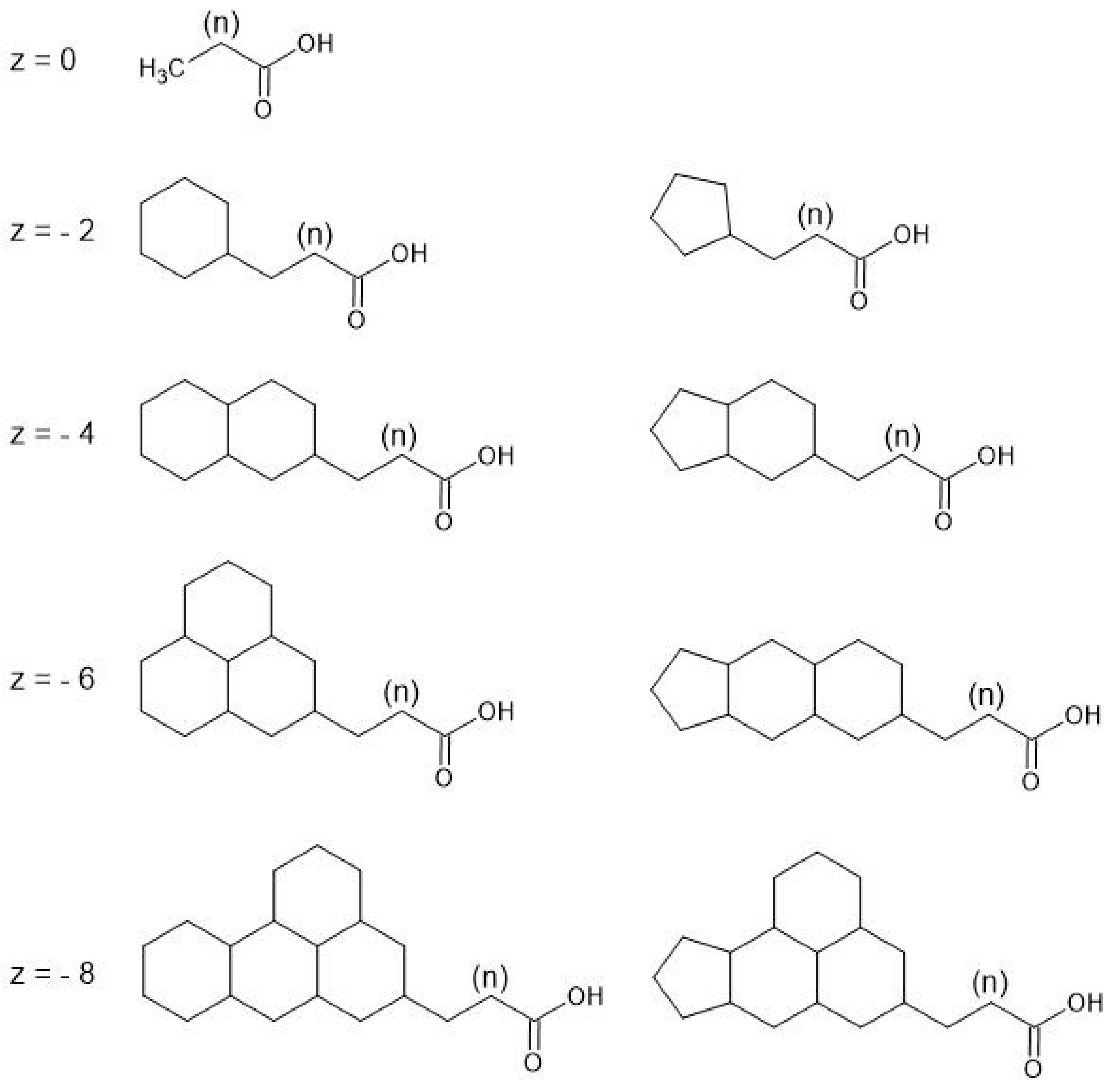 Separations 10 00583 g001