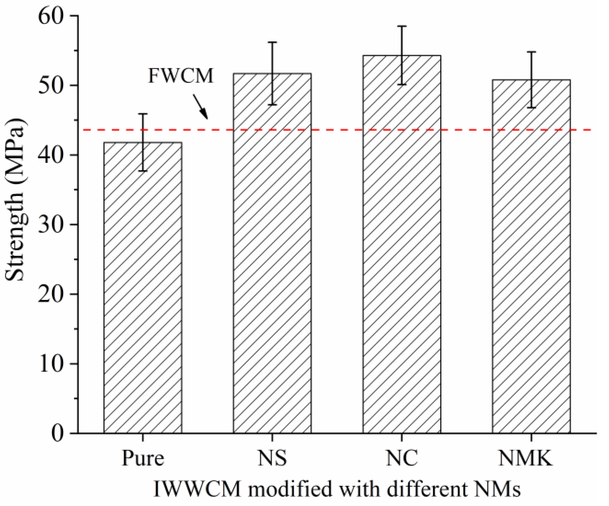 Separations 10 00586 g003