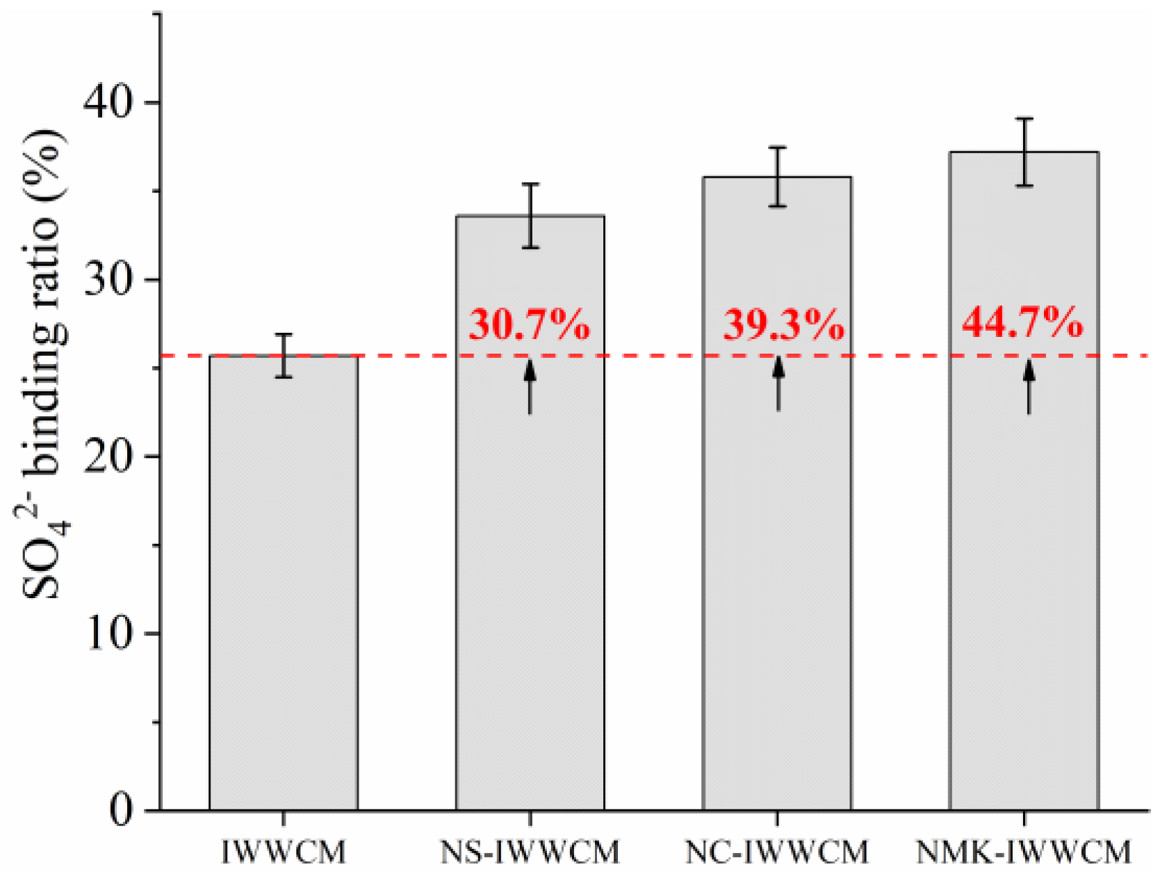Separations 10 00586 g004