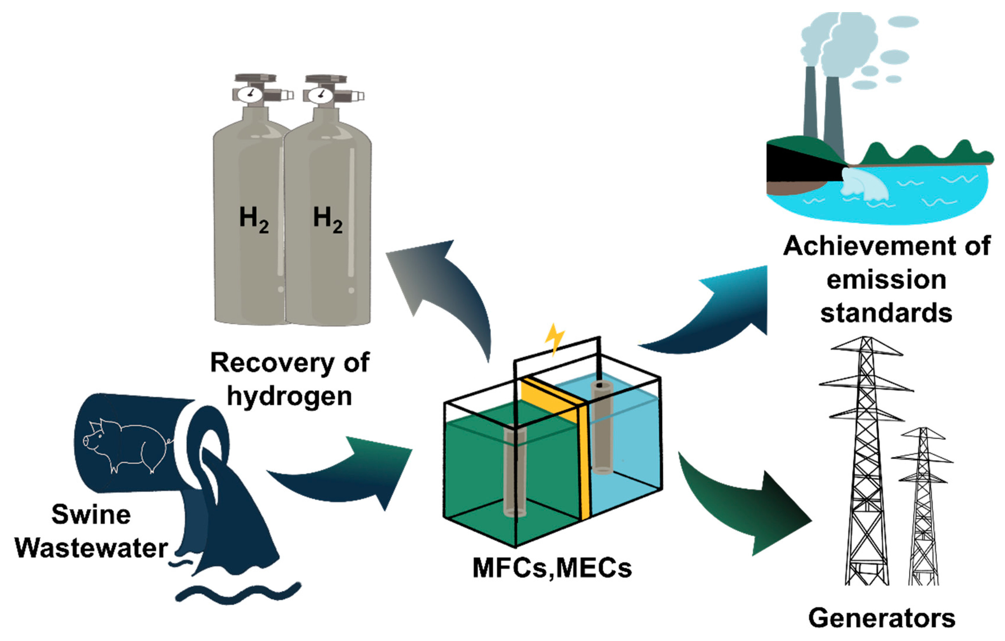 Separations 10 00591 g004