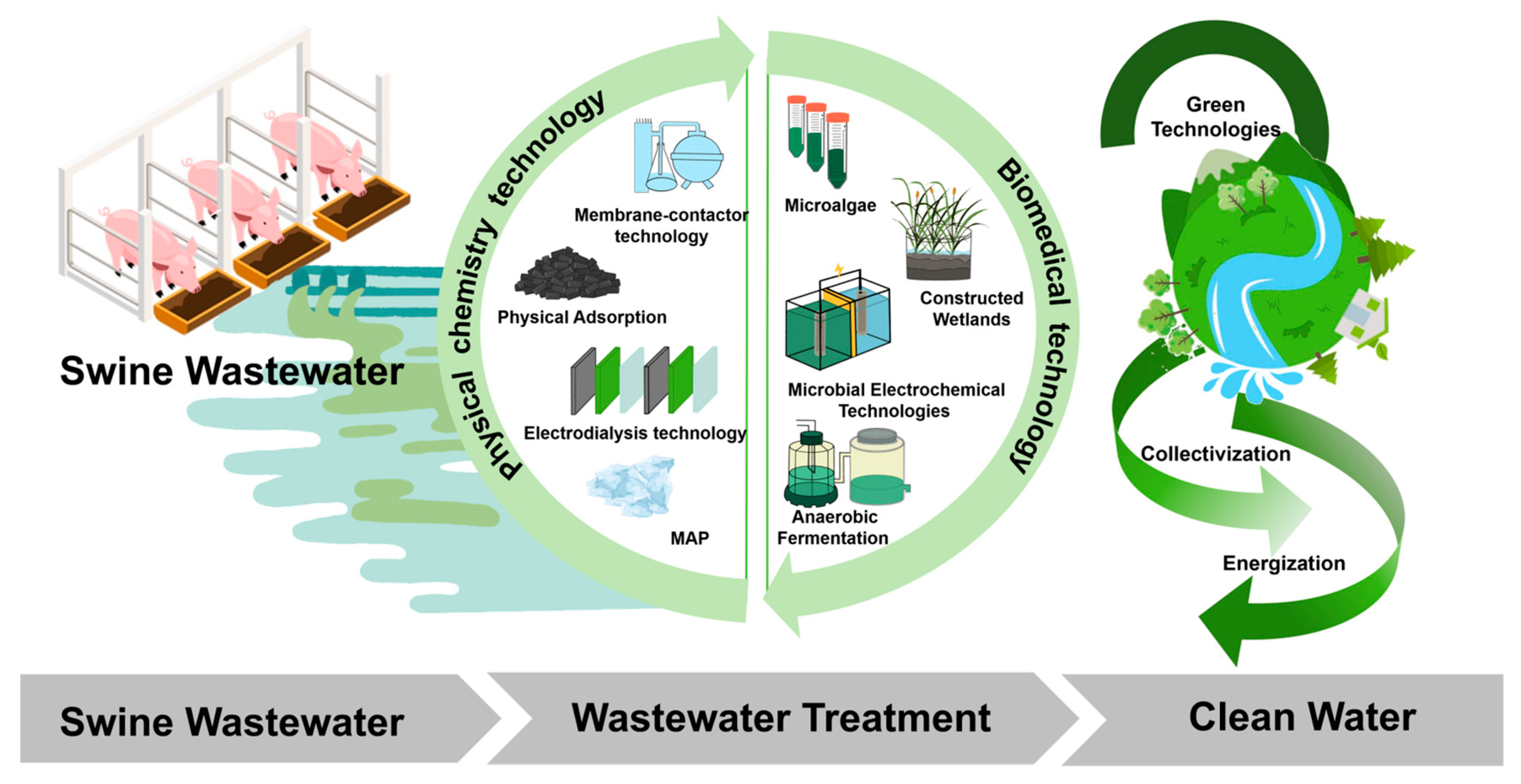 Separations 10 00591 g007