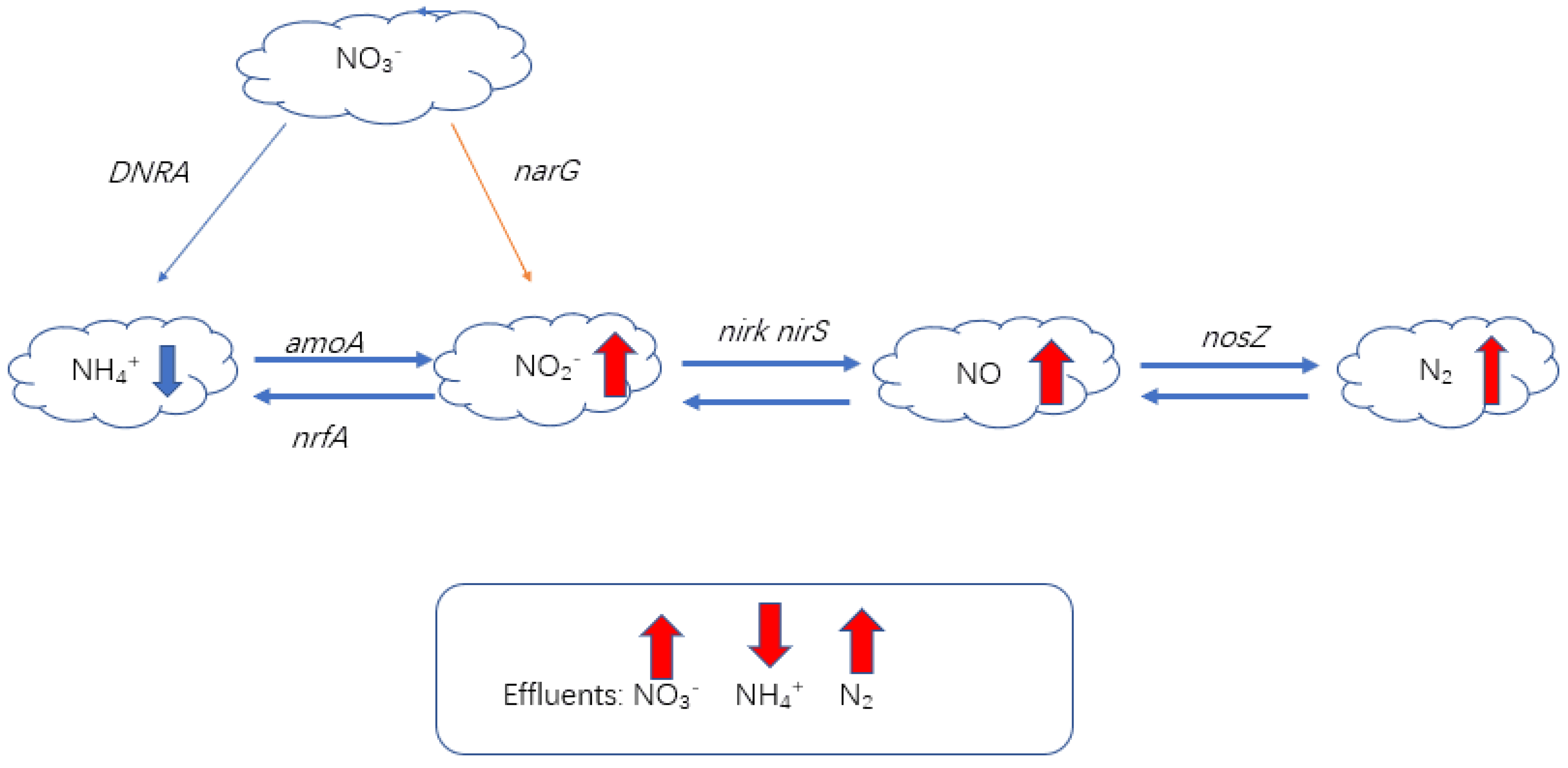 Separations 10 00593 g004