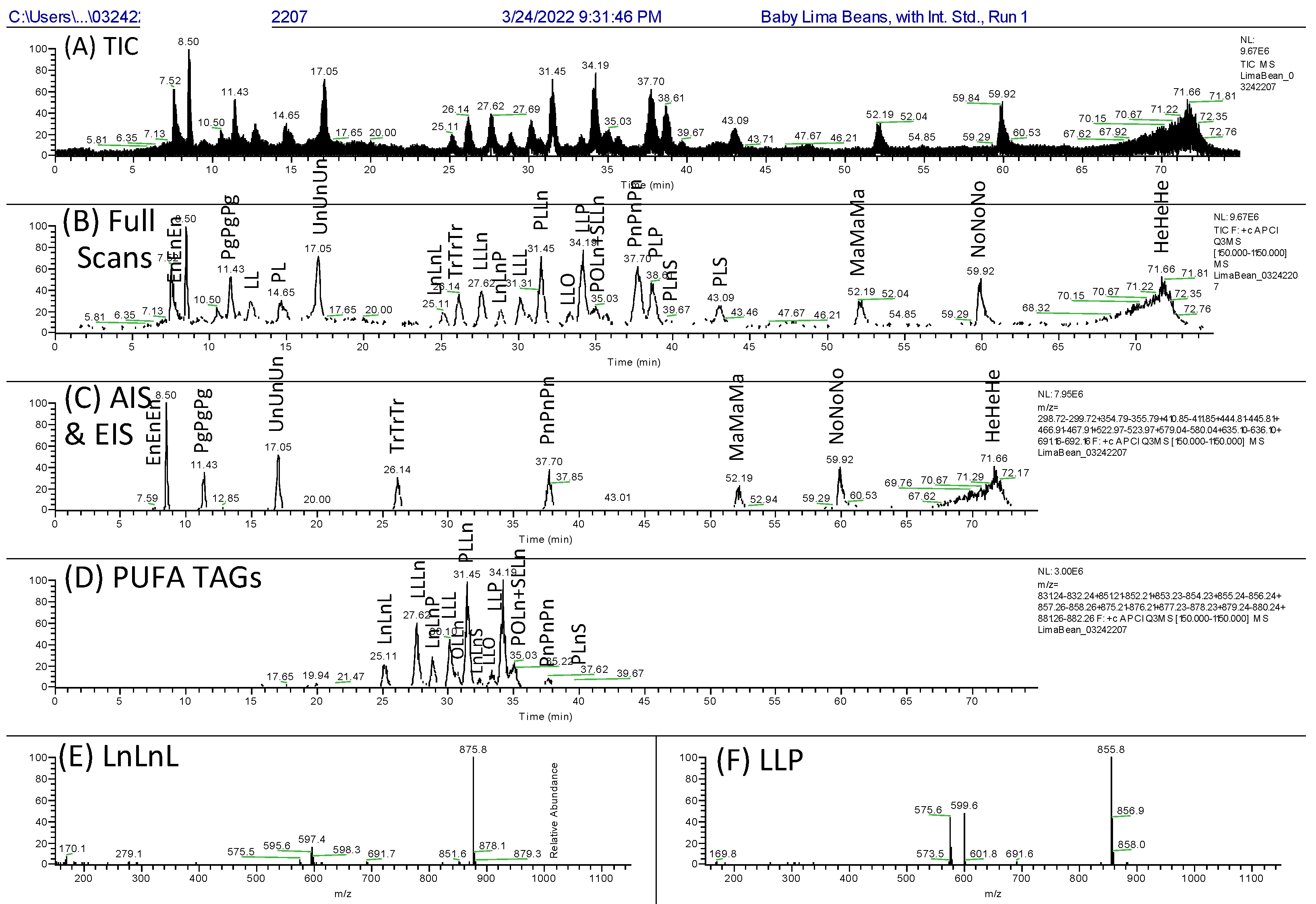 Separations 10 00594 g004