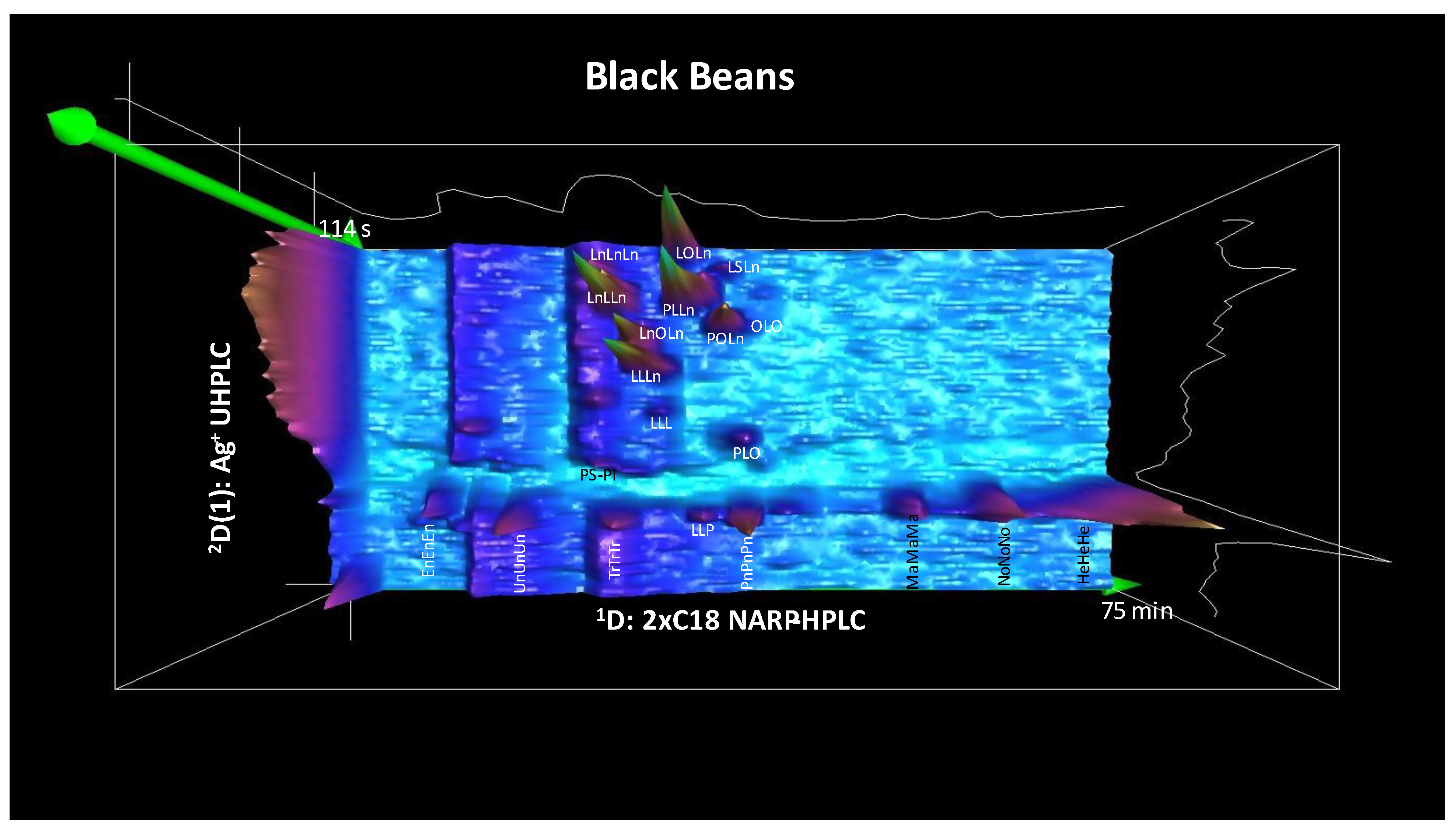 Separations 10 00594 g006