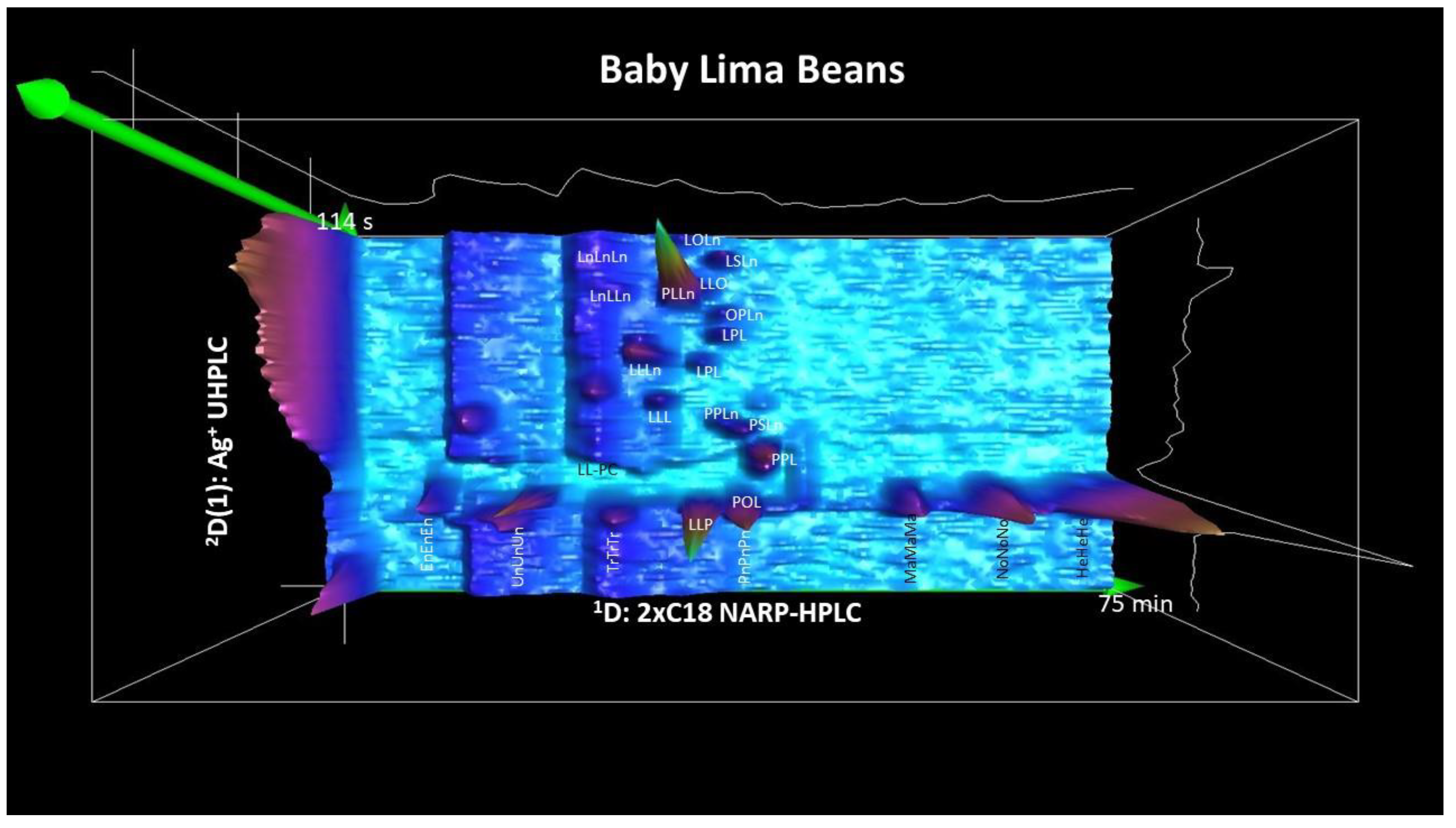 Separations 10 00594 g007
