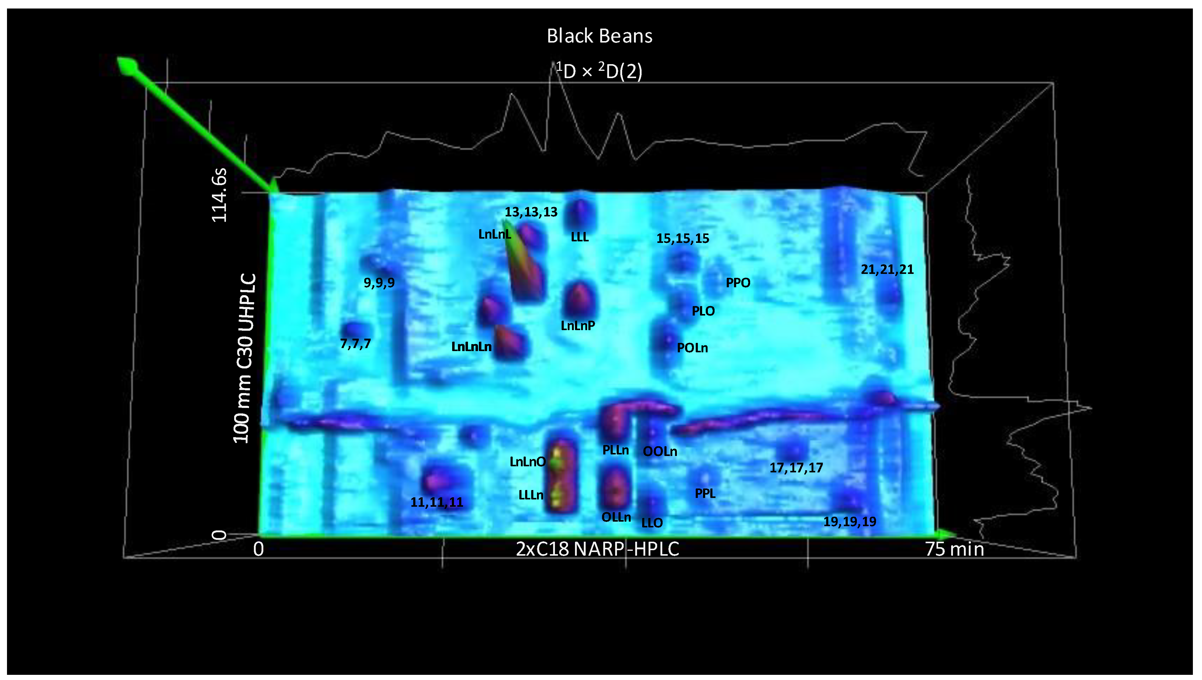 Separations 10 00594 g009