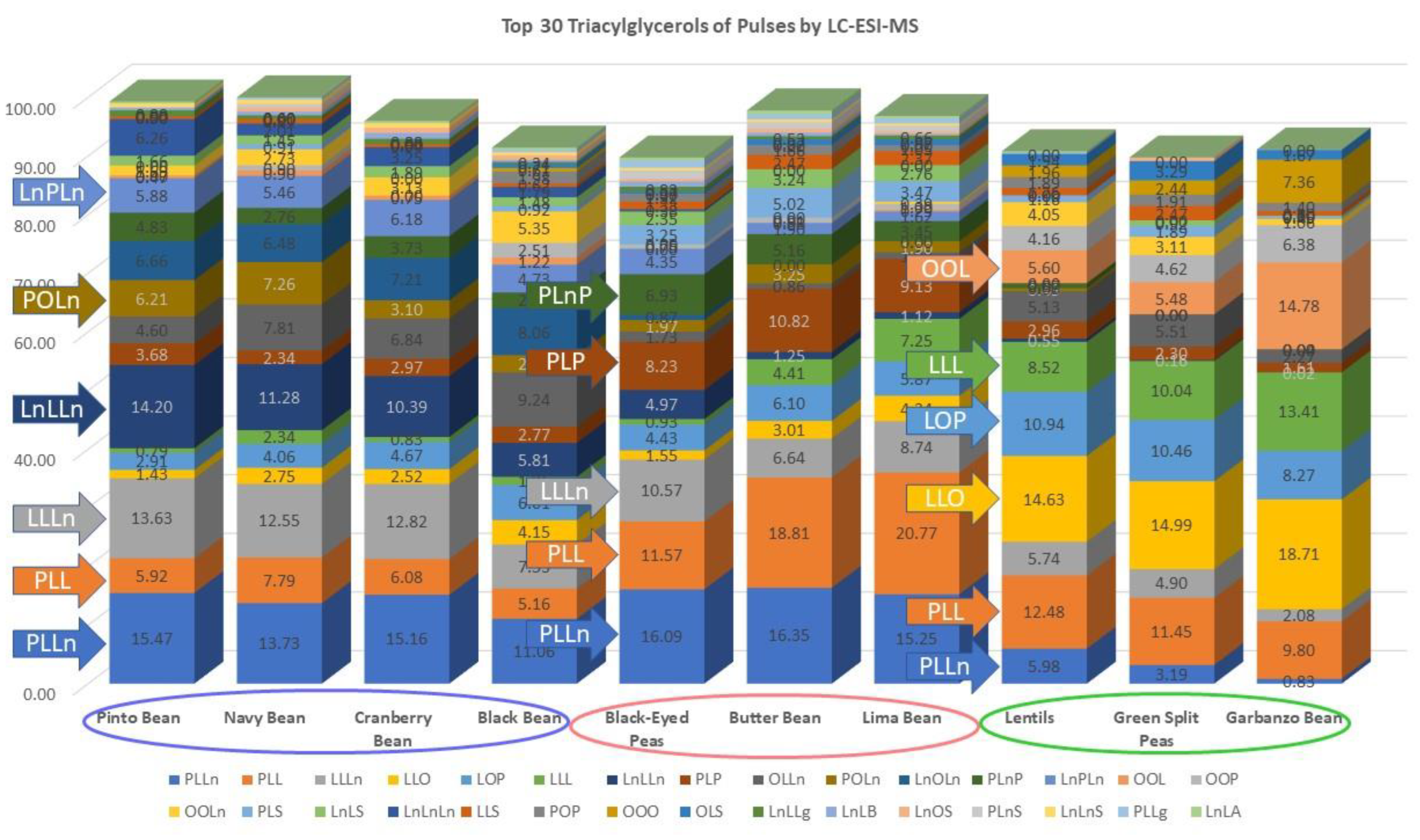 Separations 10 00594 g010