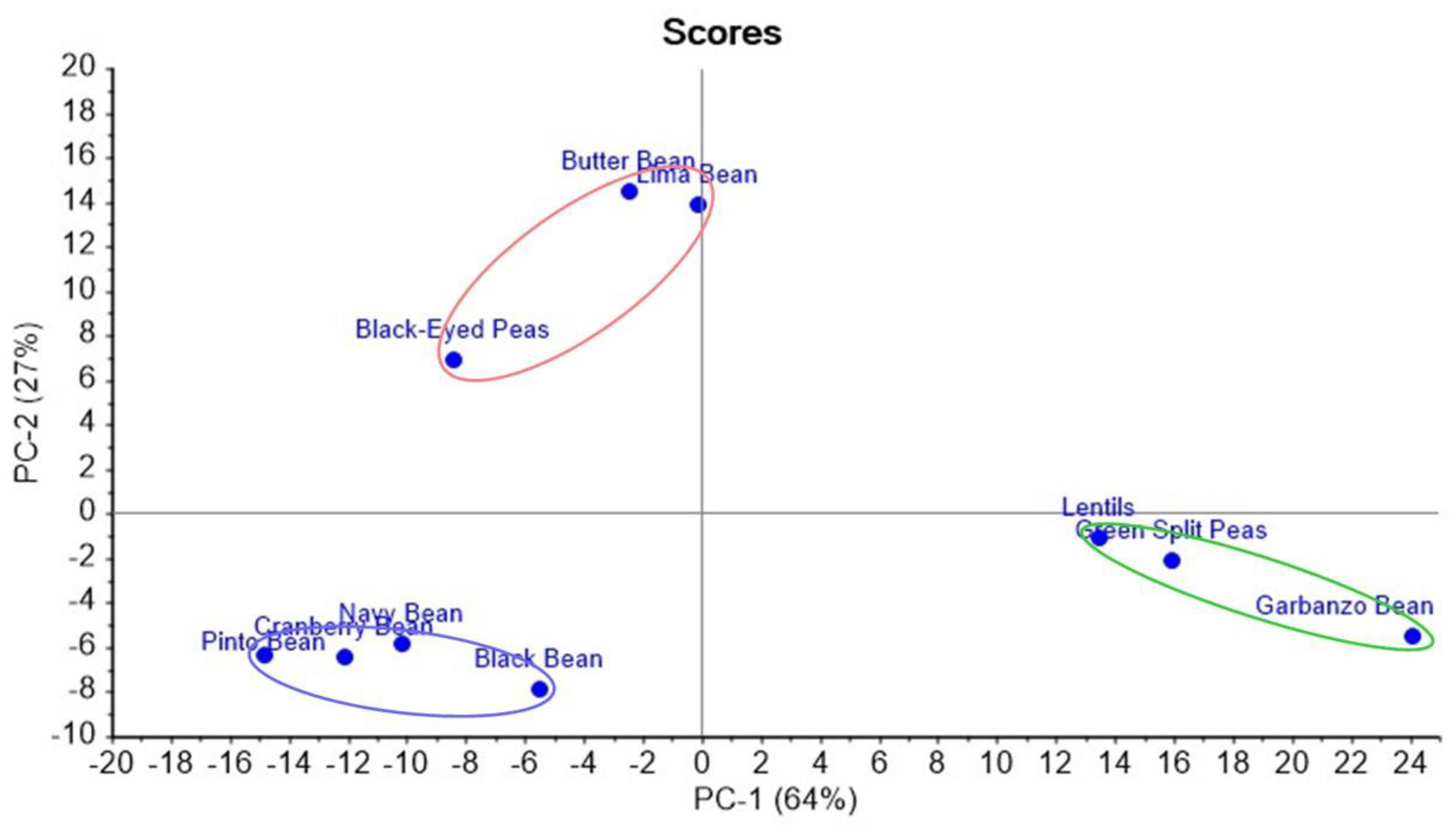 Separations 10 00594 g011
