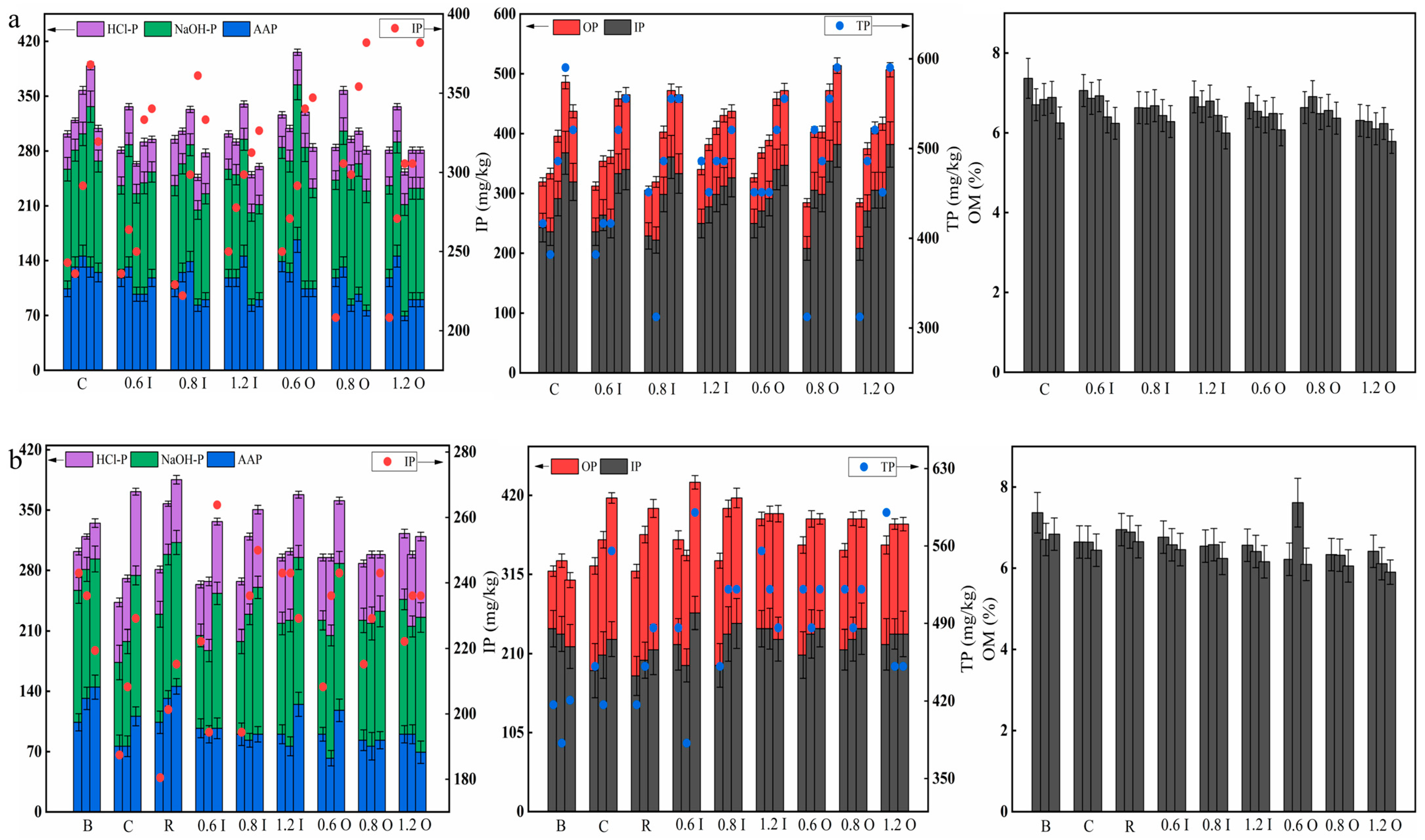 Separations 10 00595 g006