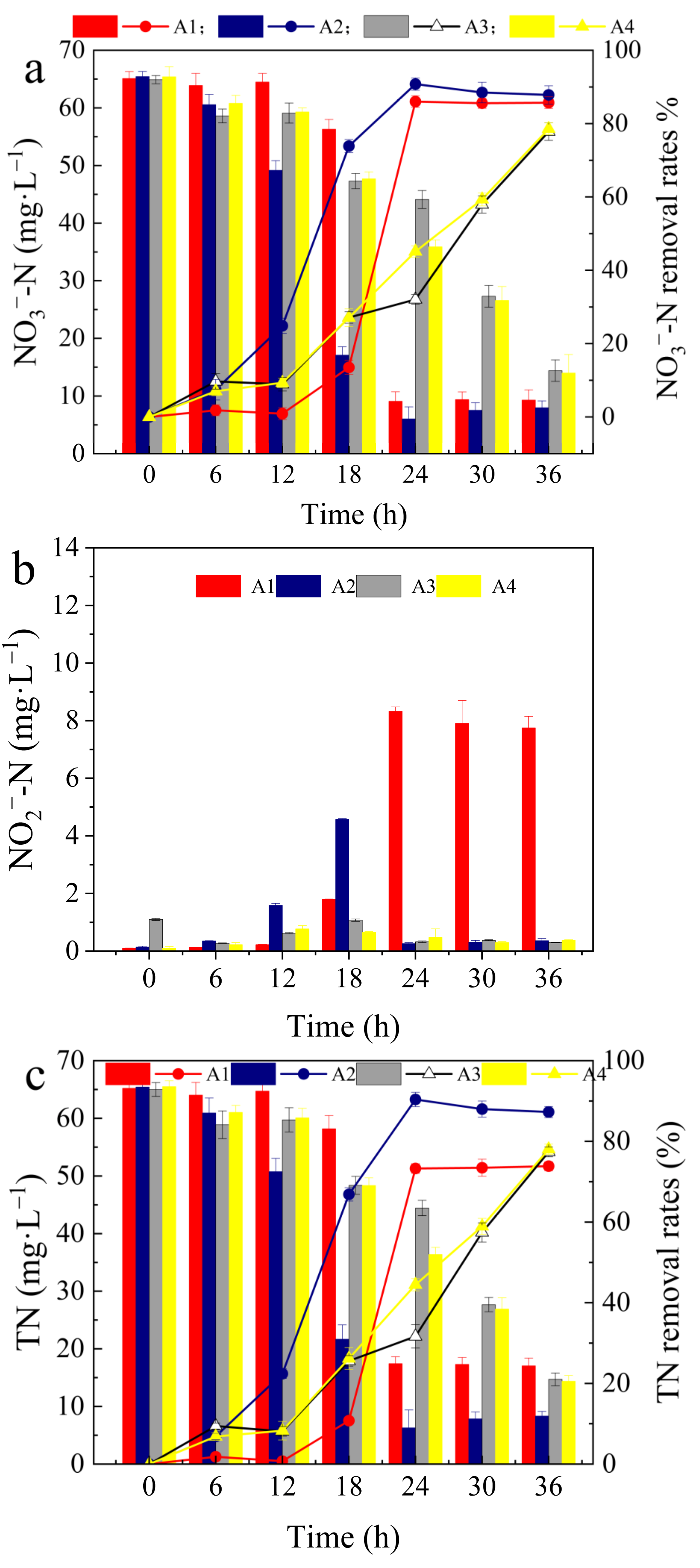 Separations 10 00597 g001