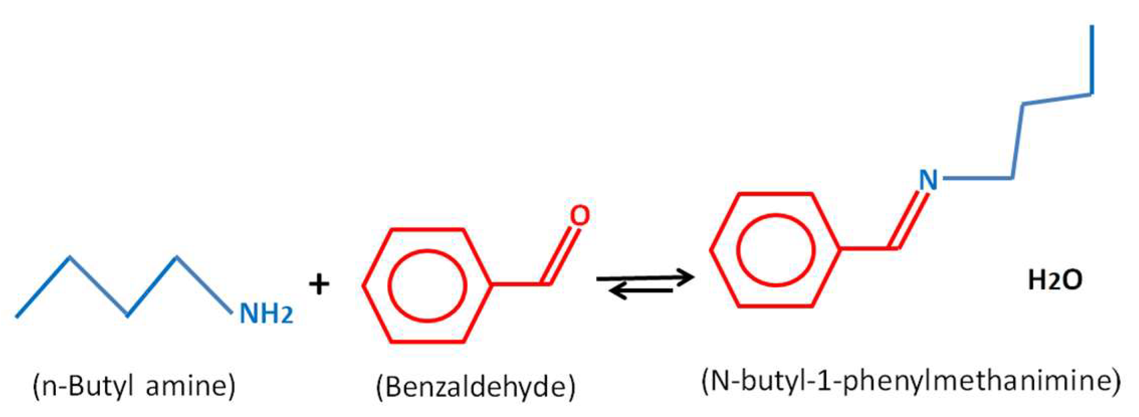 Separations 10 00602 sch001