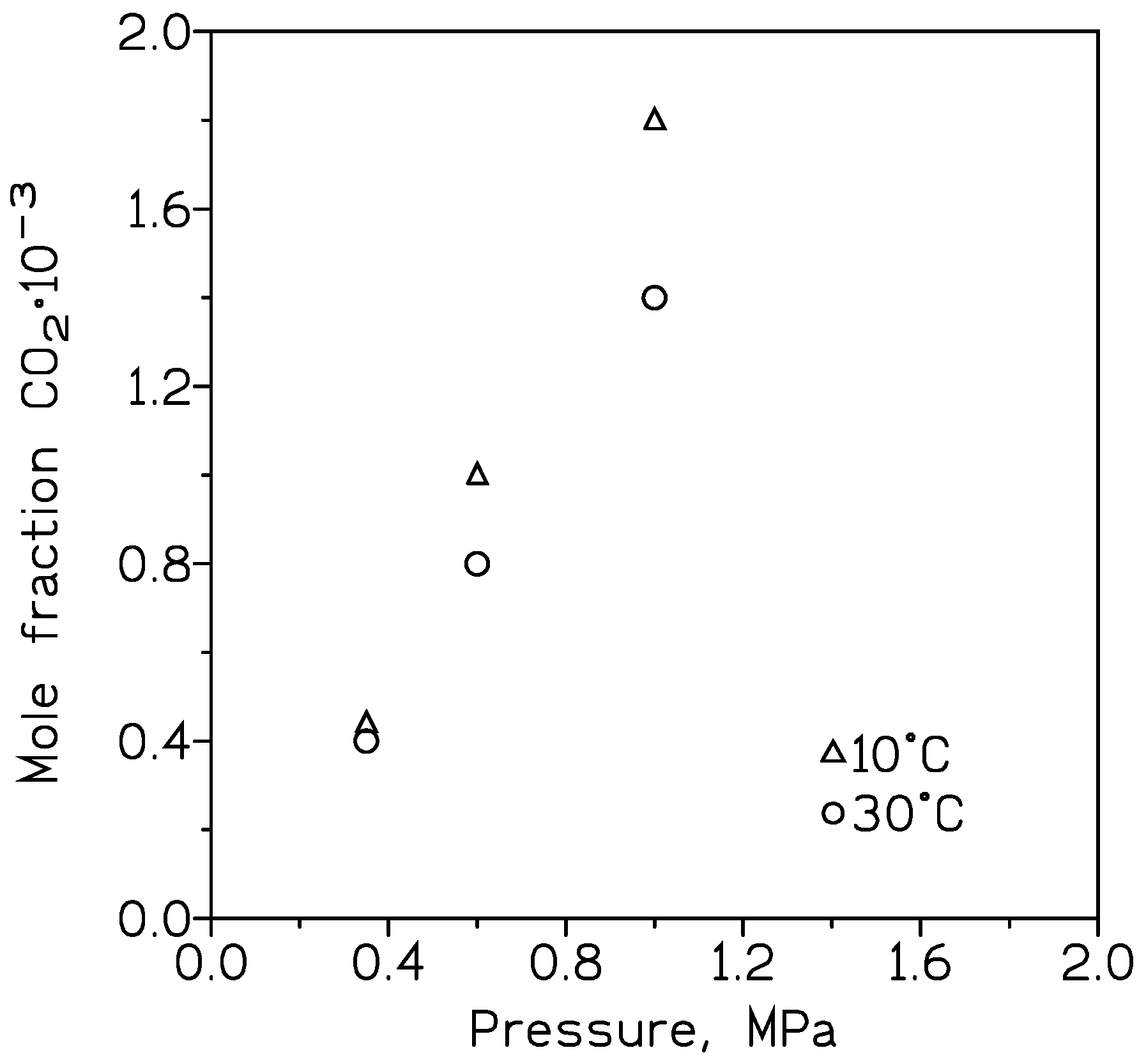Separations 11 00001 g001