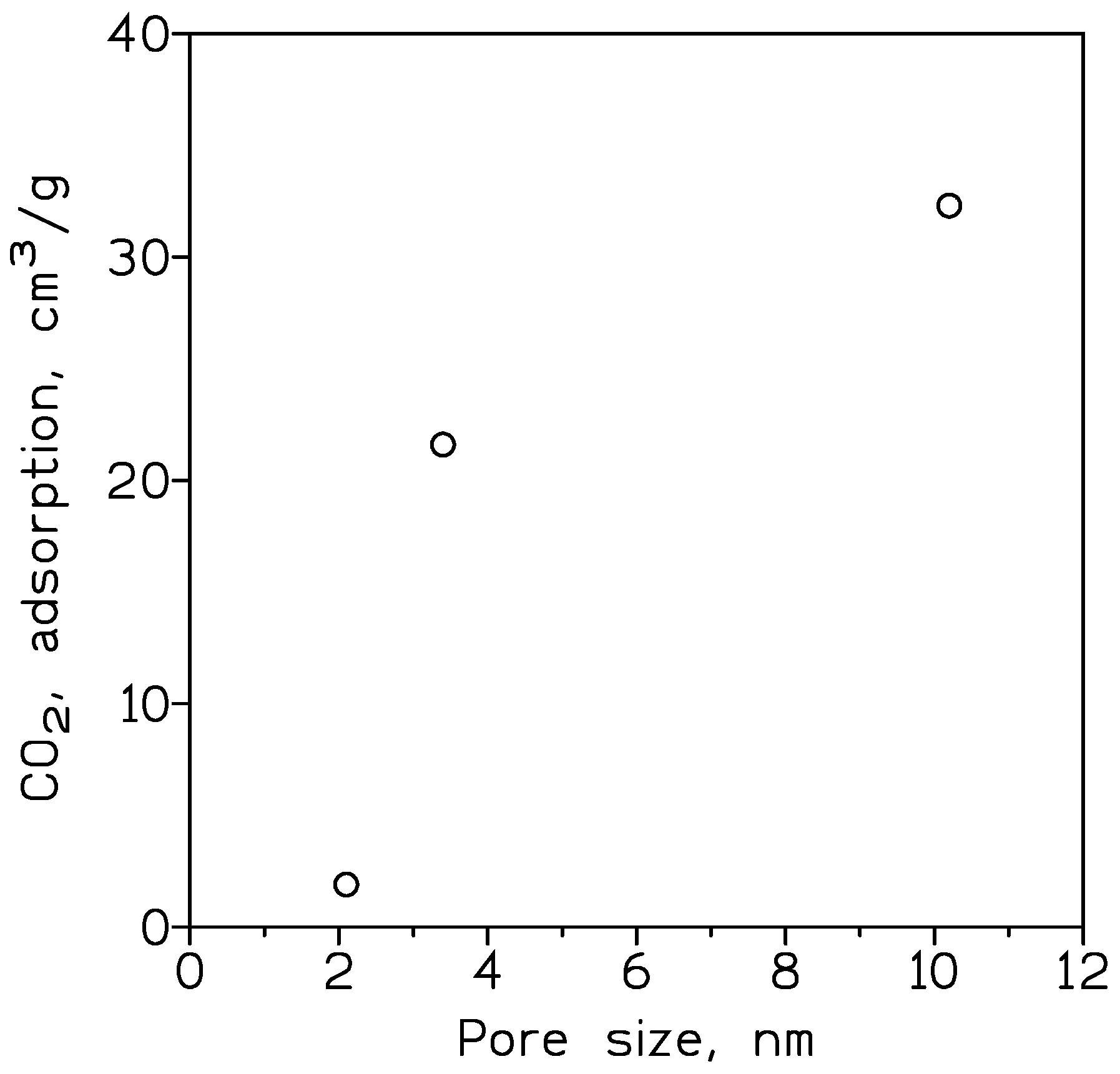 Separations 11 00001 g003