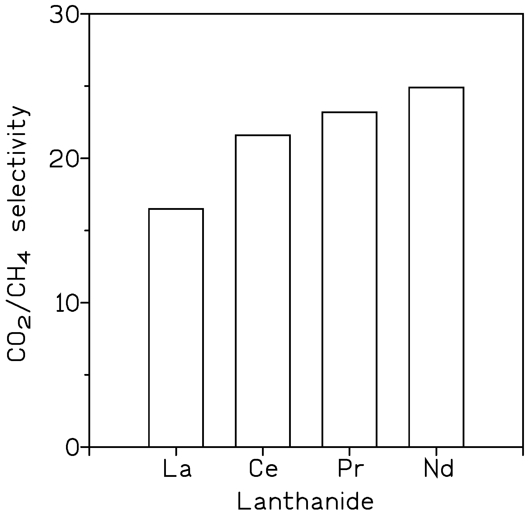 Separations 11 00001 g006