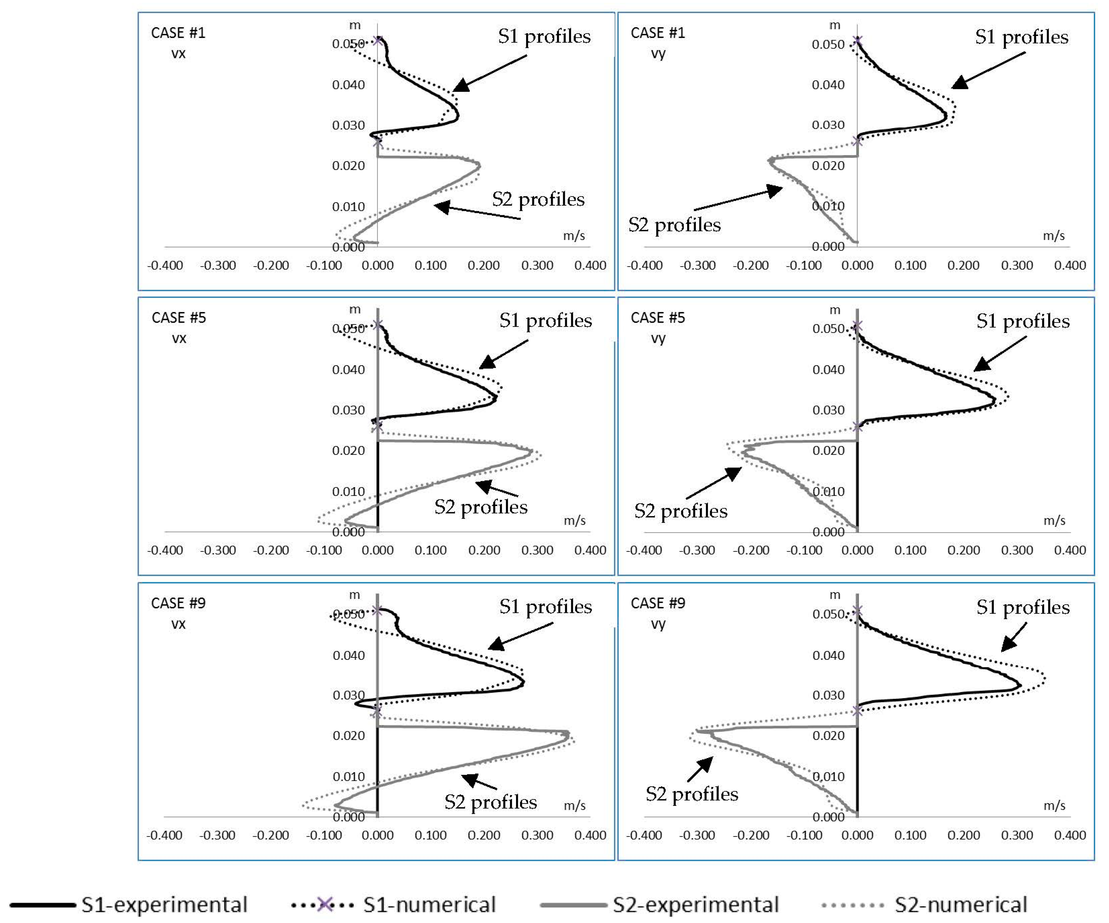 Separations 11 00005 g006