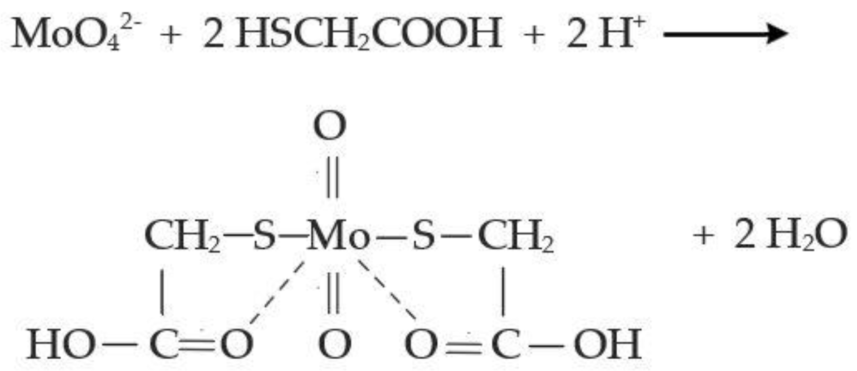 Separations 11 00009 g001