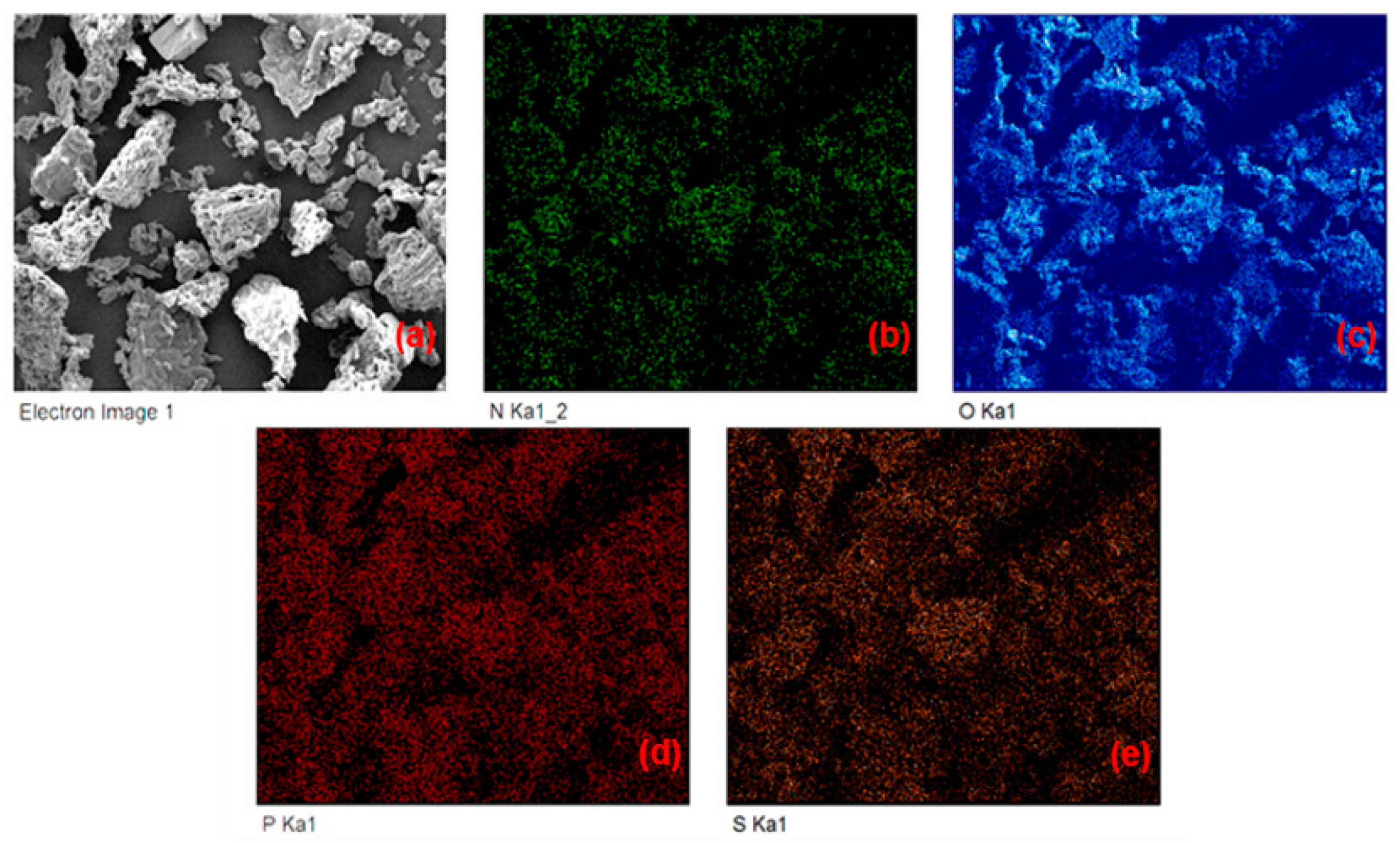 Separations 11 00012 g006