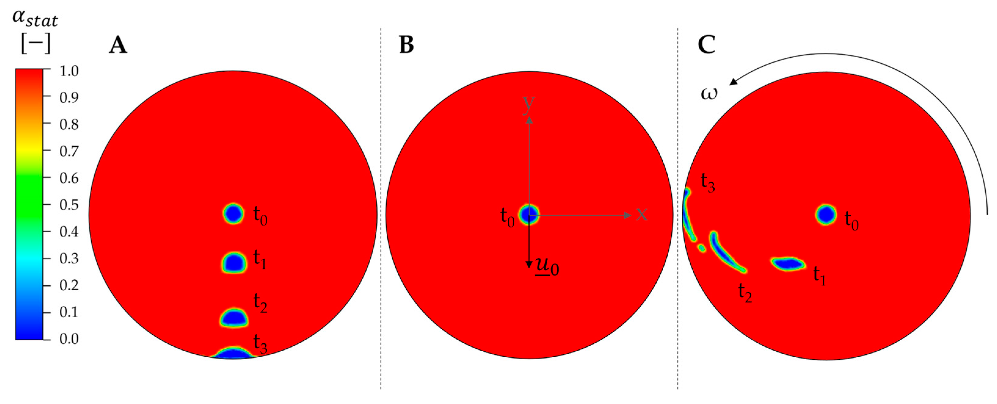 Separations 11 00016 g004