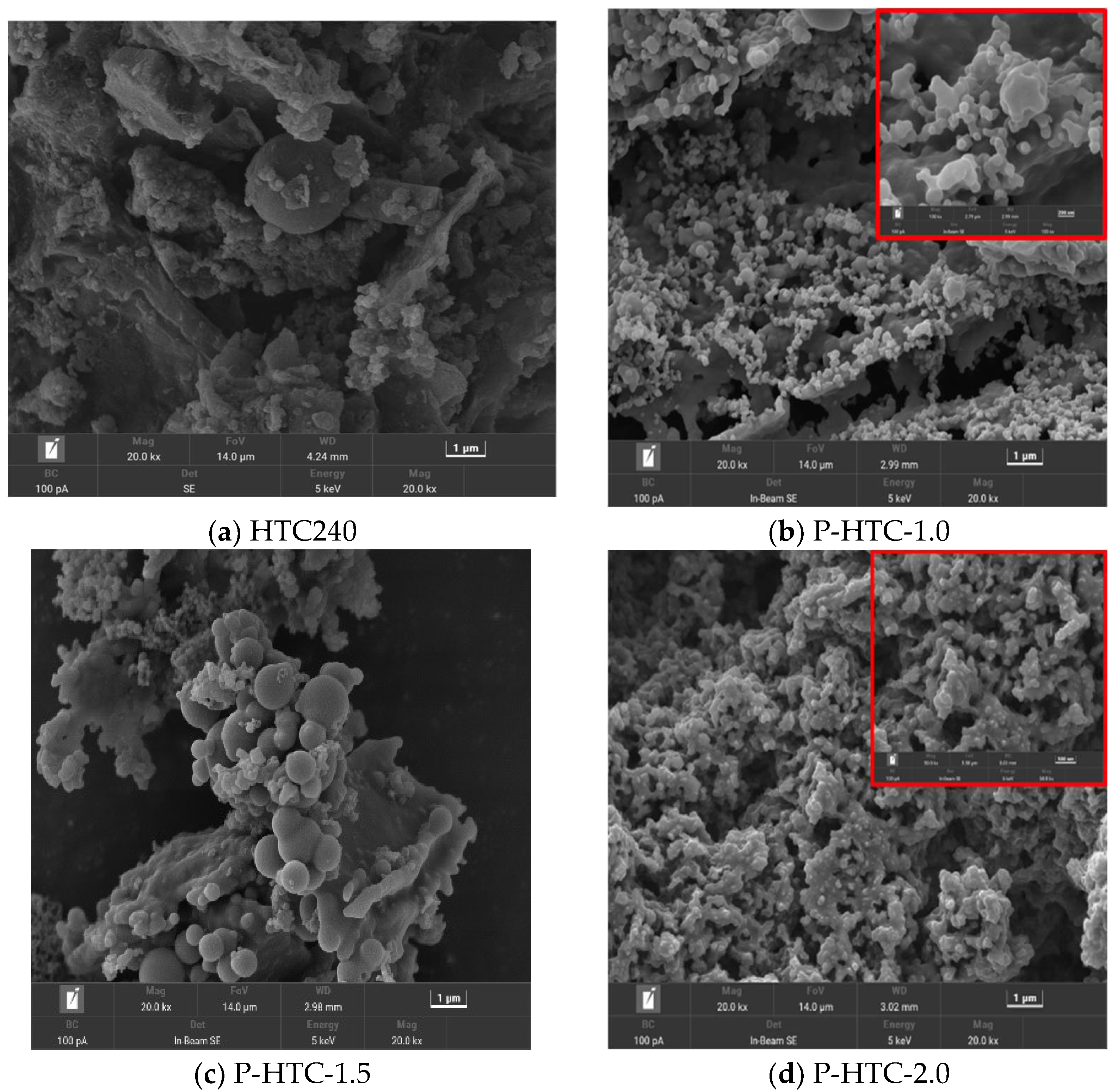 Separations 11 00017 g001a